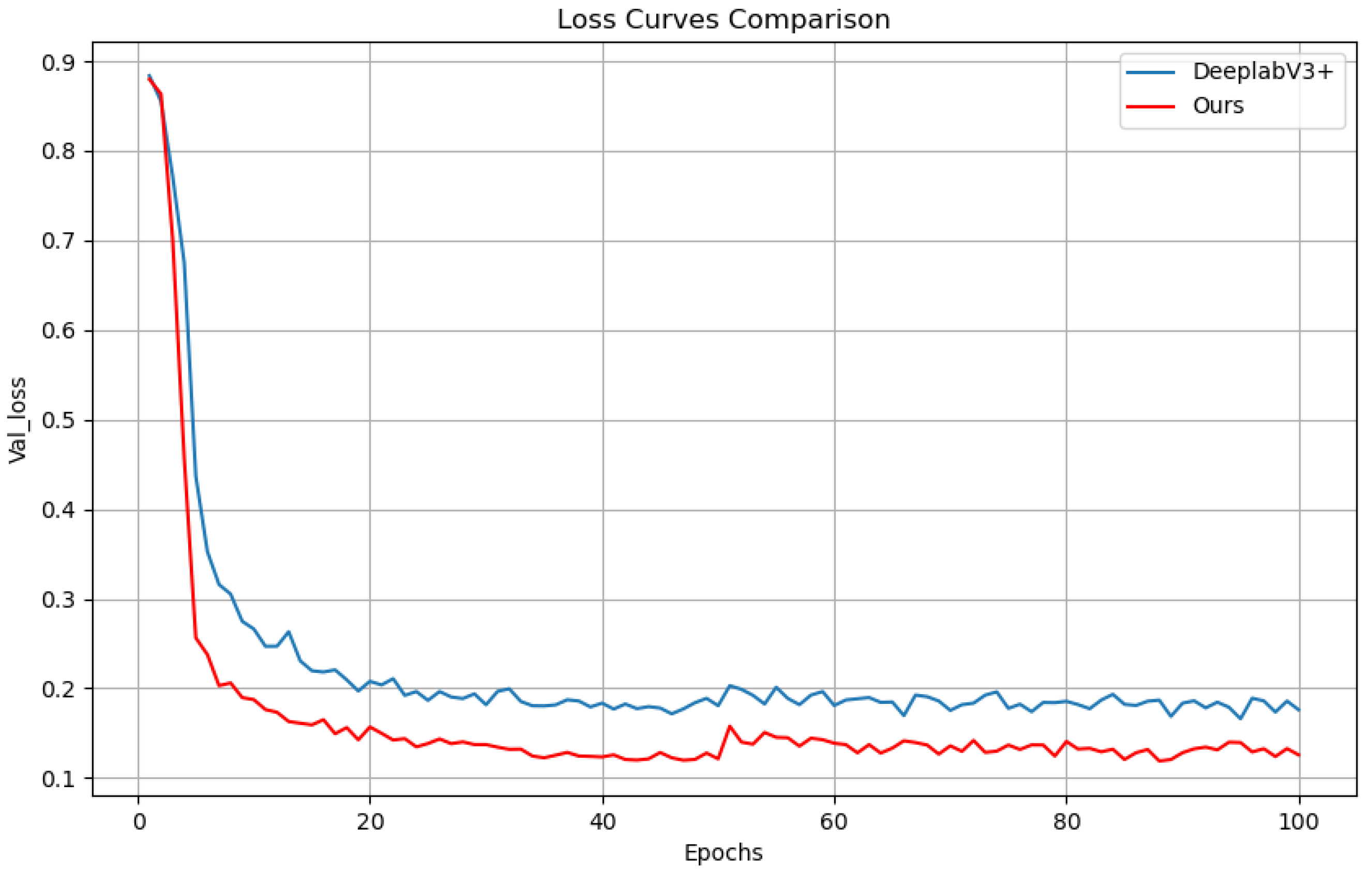 Sustainability 17 07317 g009