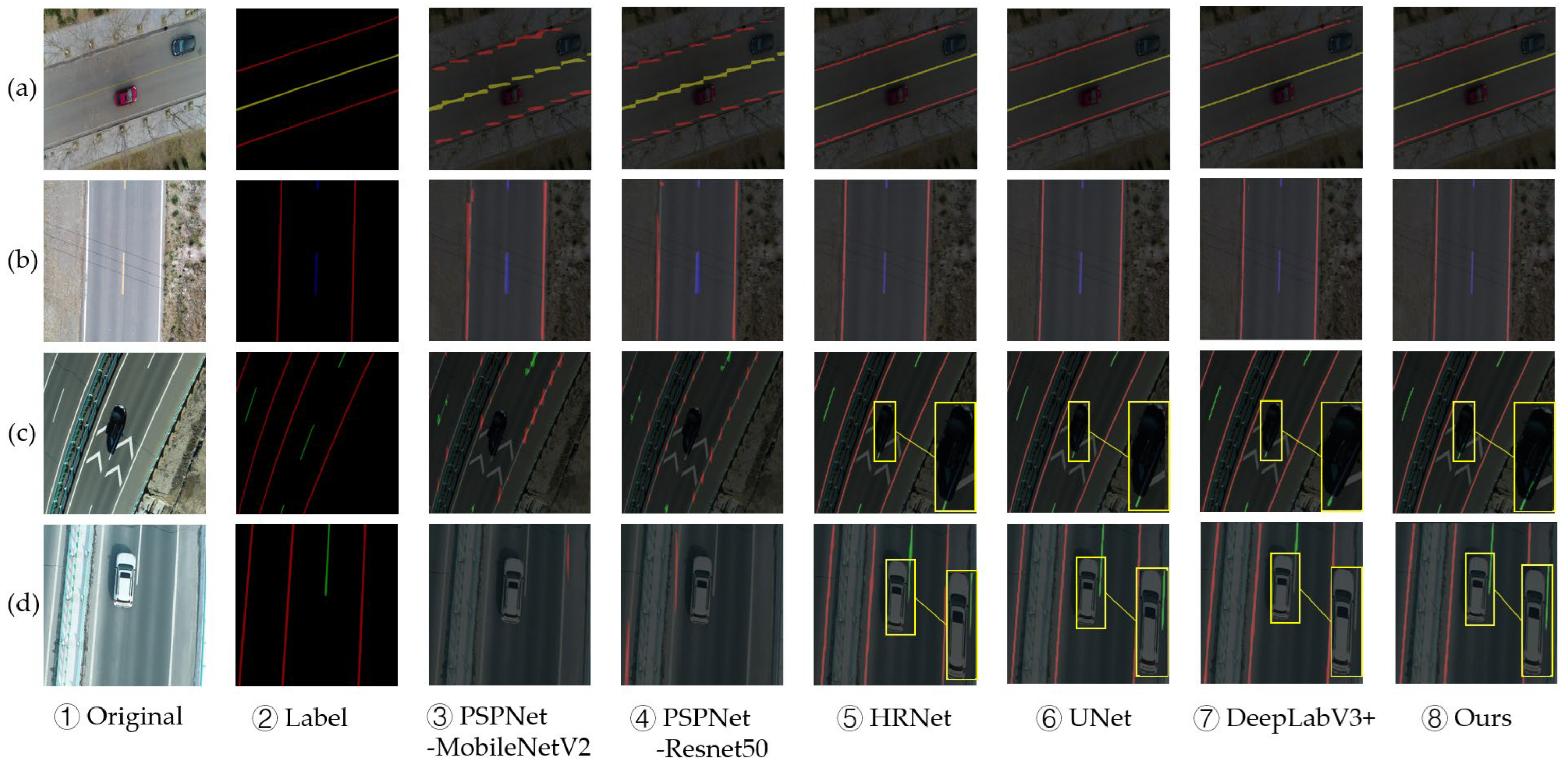 Sustainability 17 07317 g010