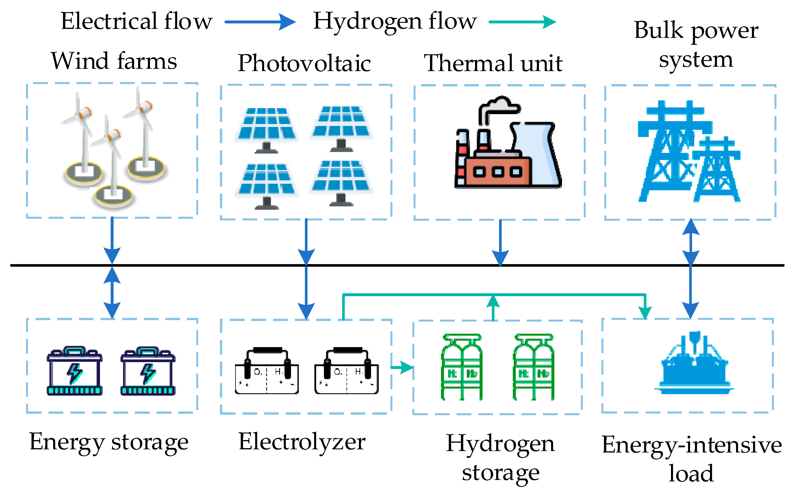 Sustainability 17 07321 g001