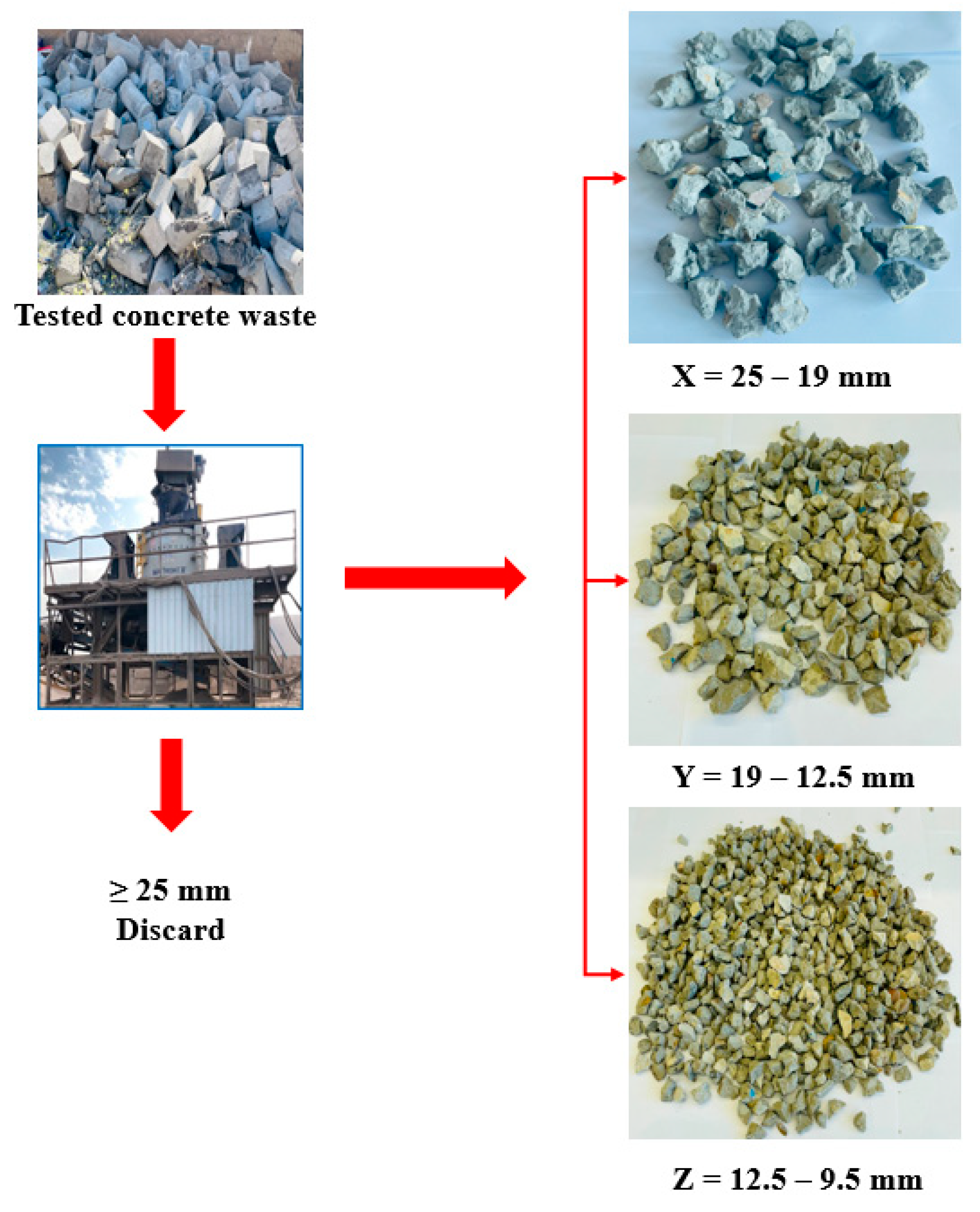 Sustainability 17 07323 g001 Sustainability 17 07323 g001