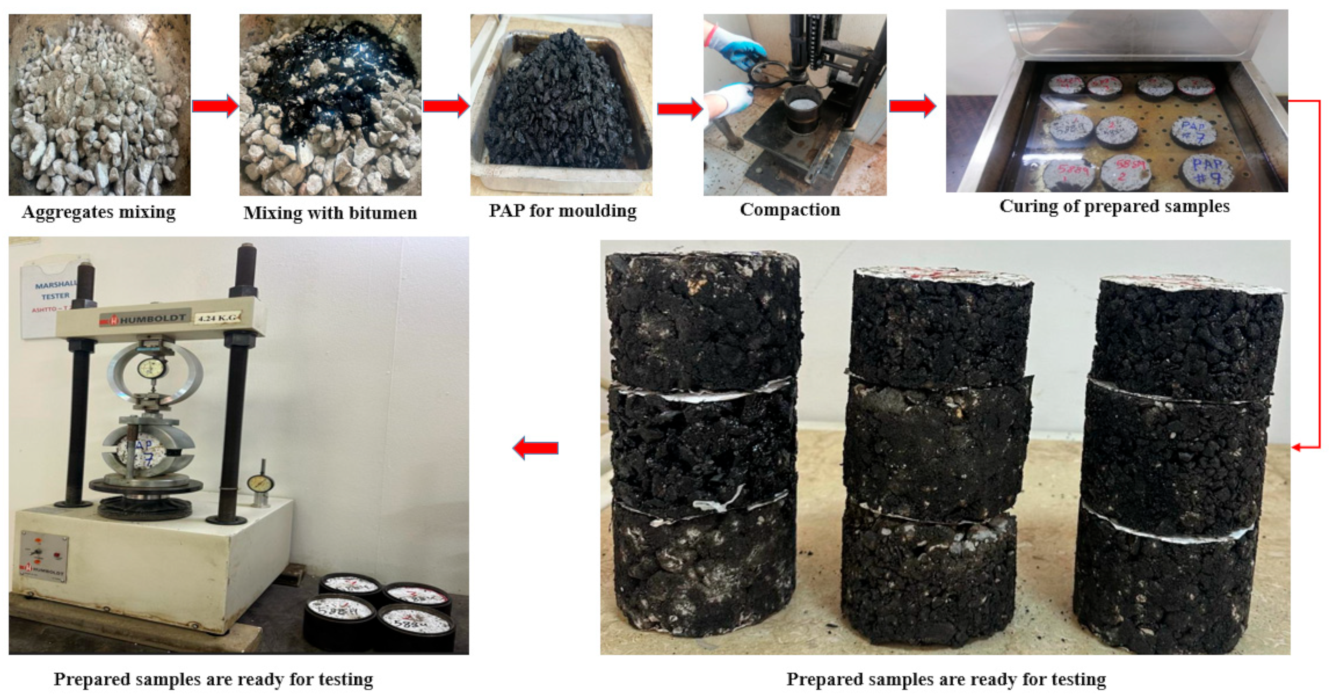 Sustainability 17 07323 g004 Sustainability 17 07323 g004