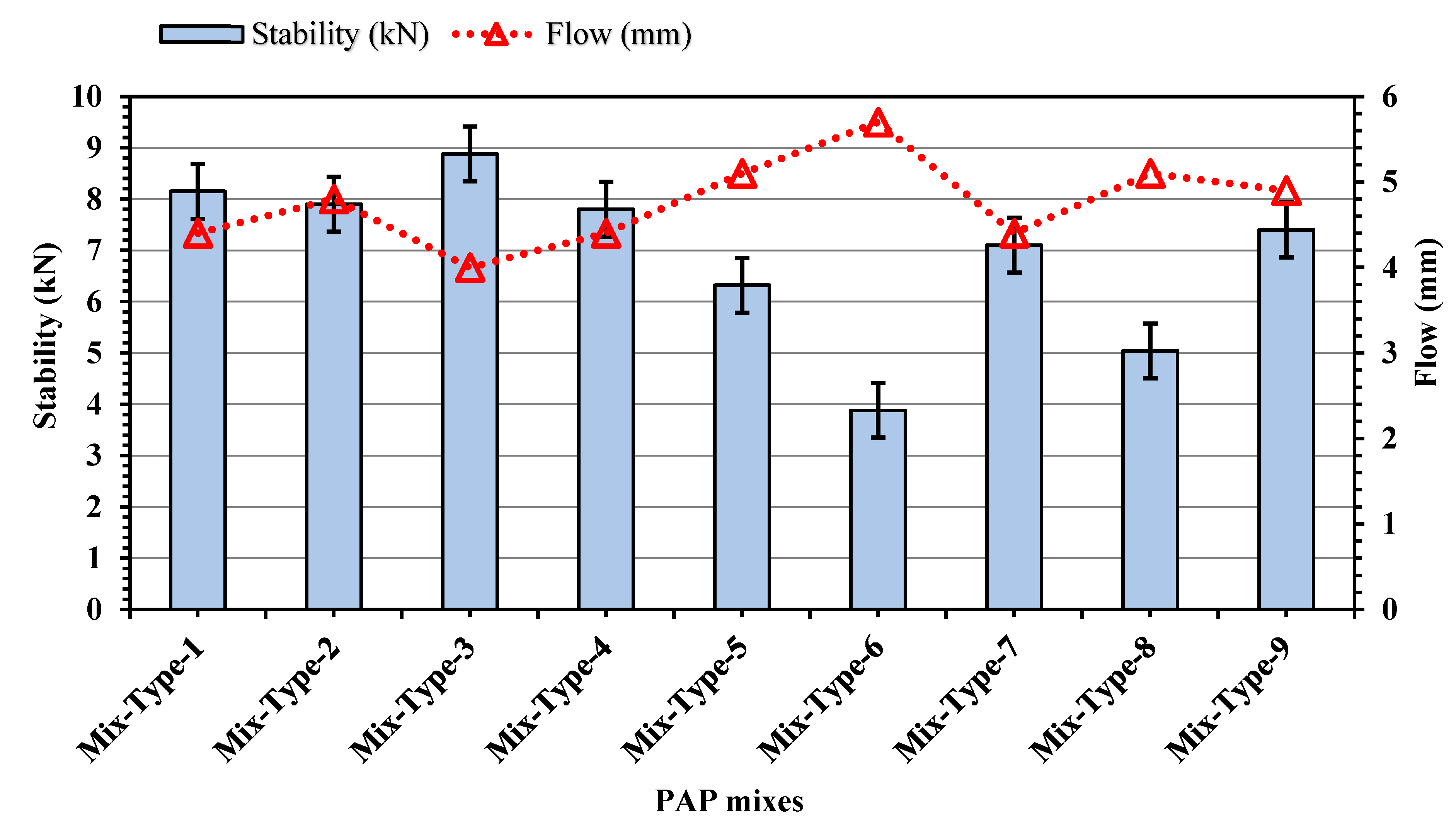 Sustainability 17 07323 g005 Sustainability 17 07323 g005