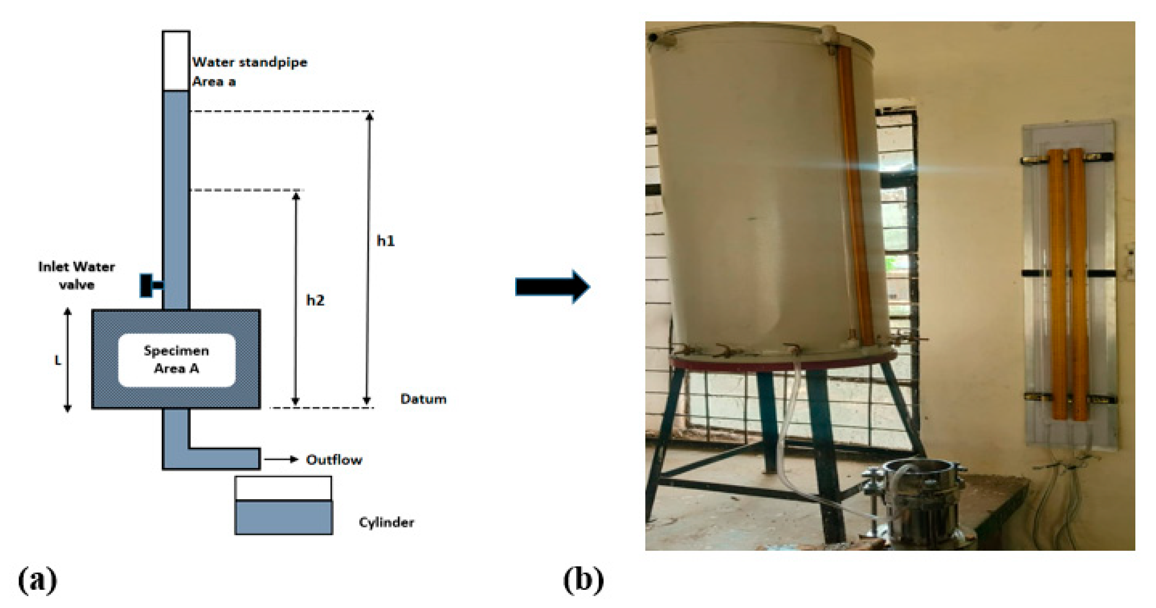 Sustainability 17 07323 g006 Sustainability 17 07323 g006