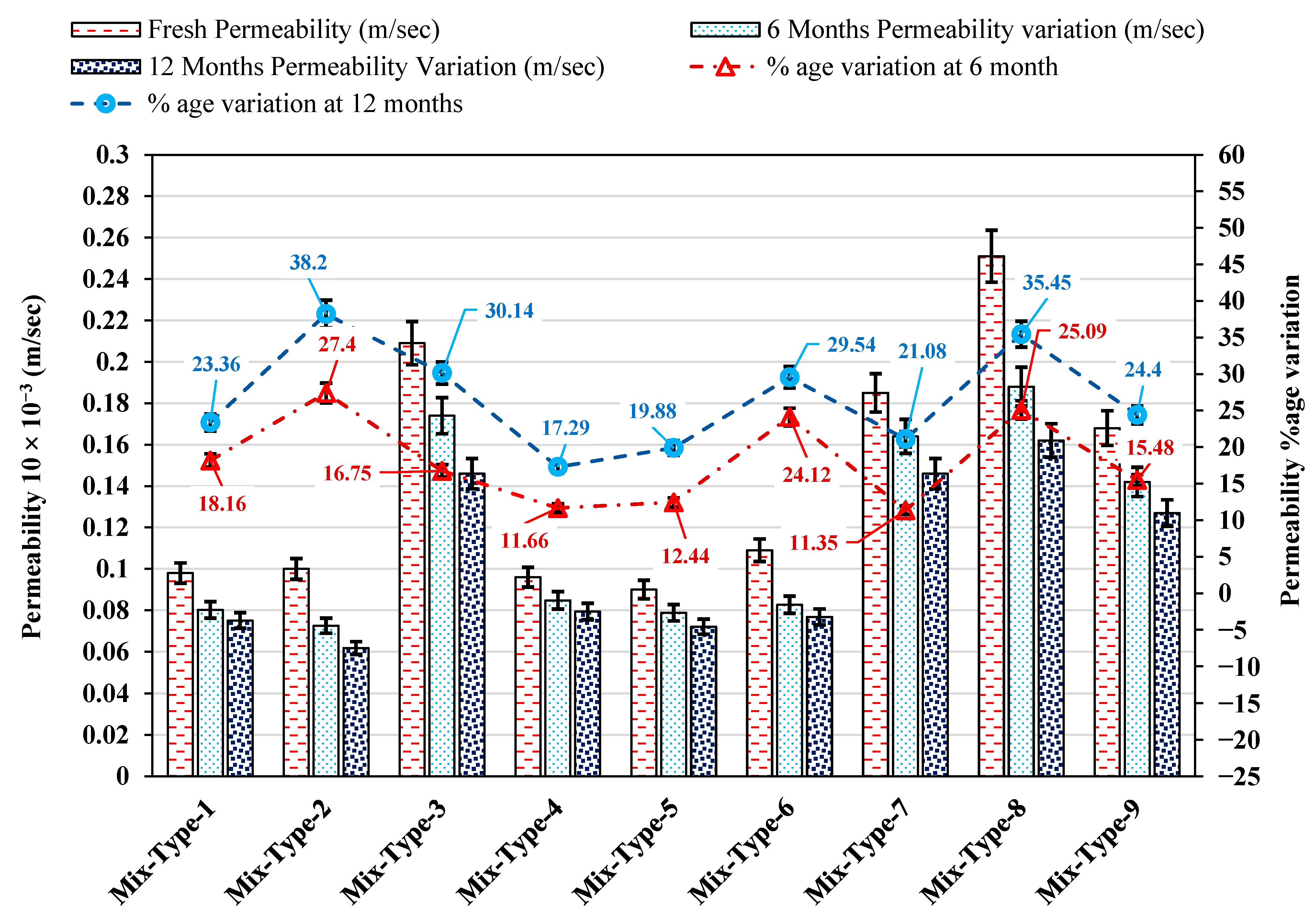 Sustainability 17 07323 g007 Sustainability 17 07323 g007
