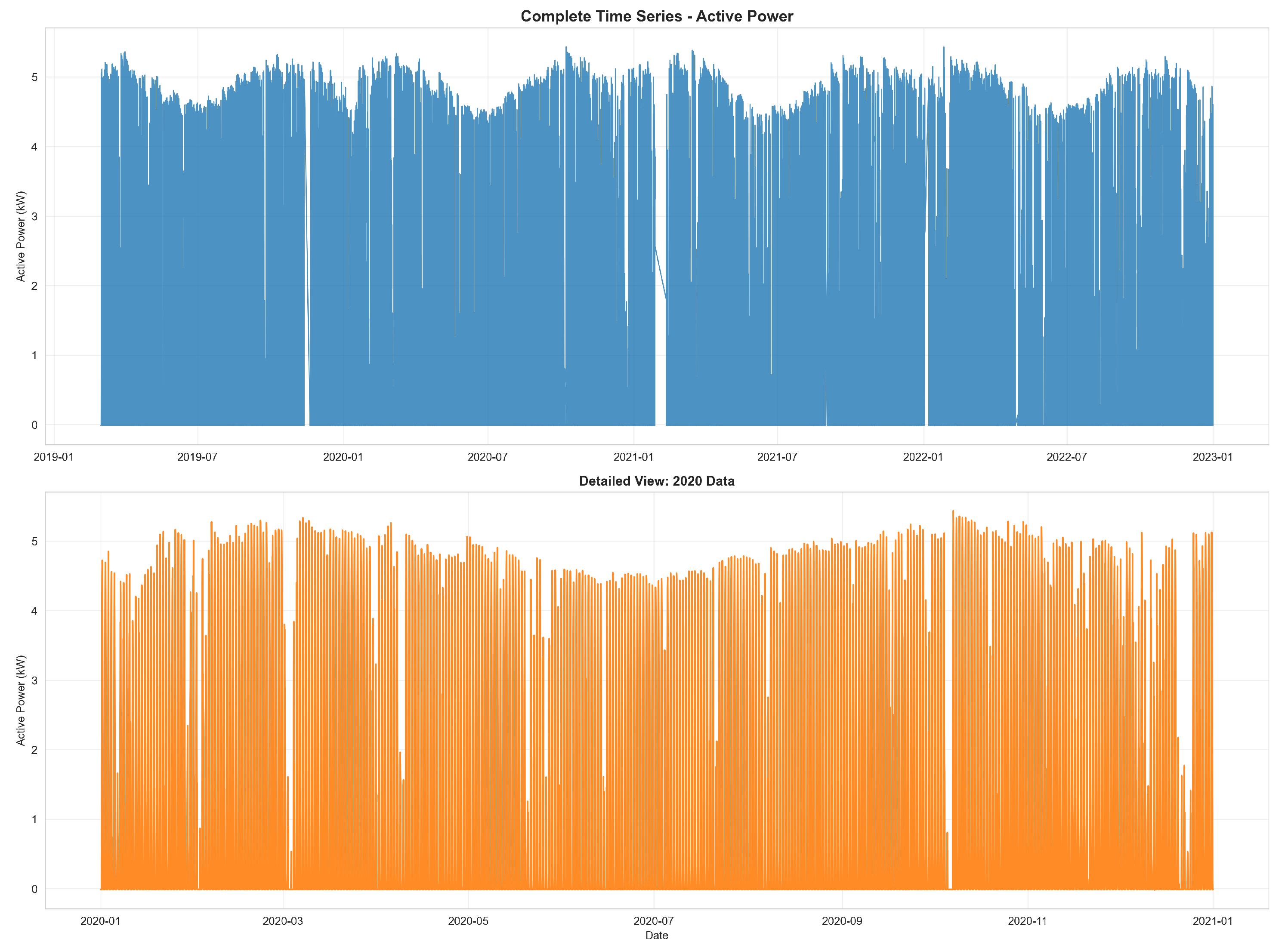 Sustainability 17 07324 g005