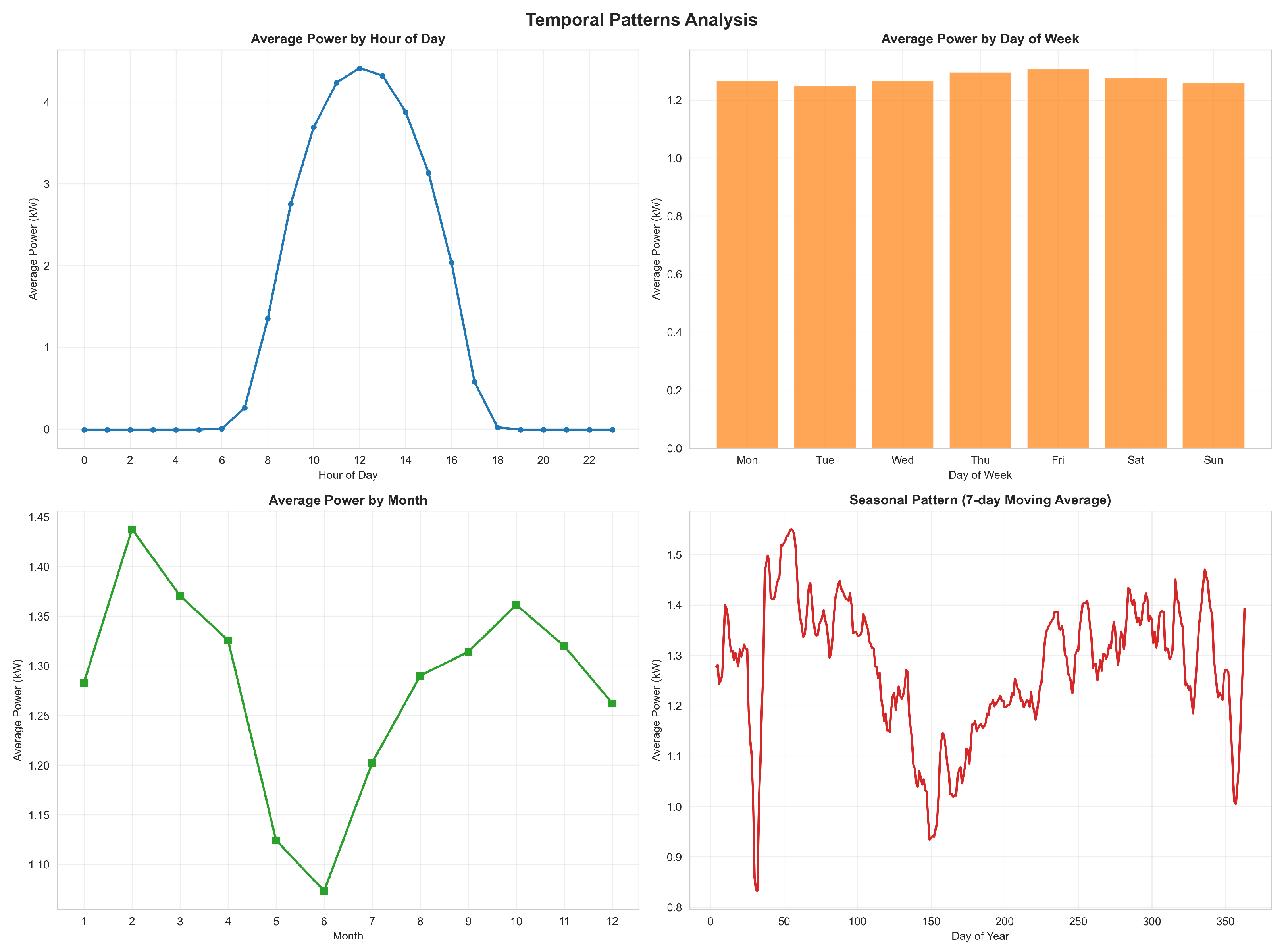Sustainability 17 07324 g006