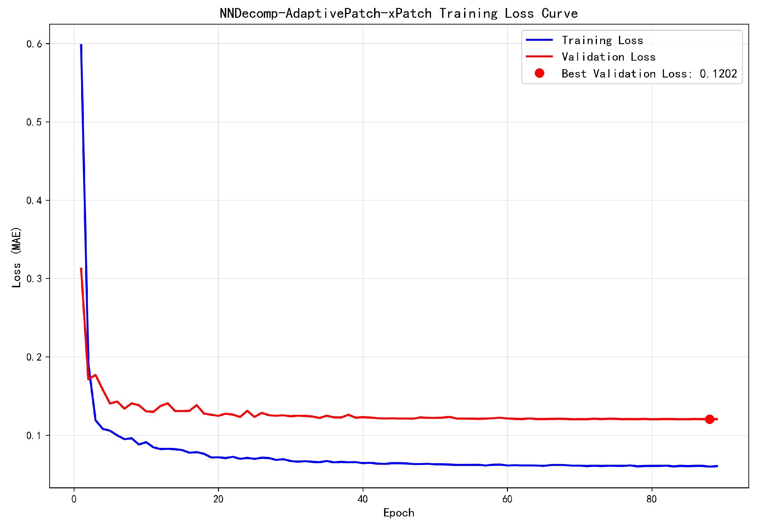 Sustainability 17 07324 g009