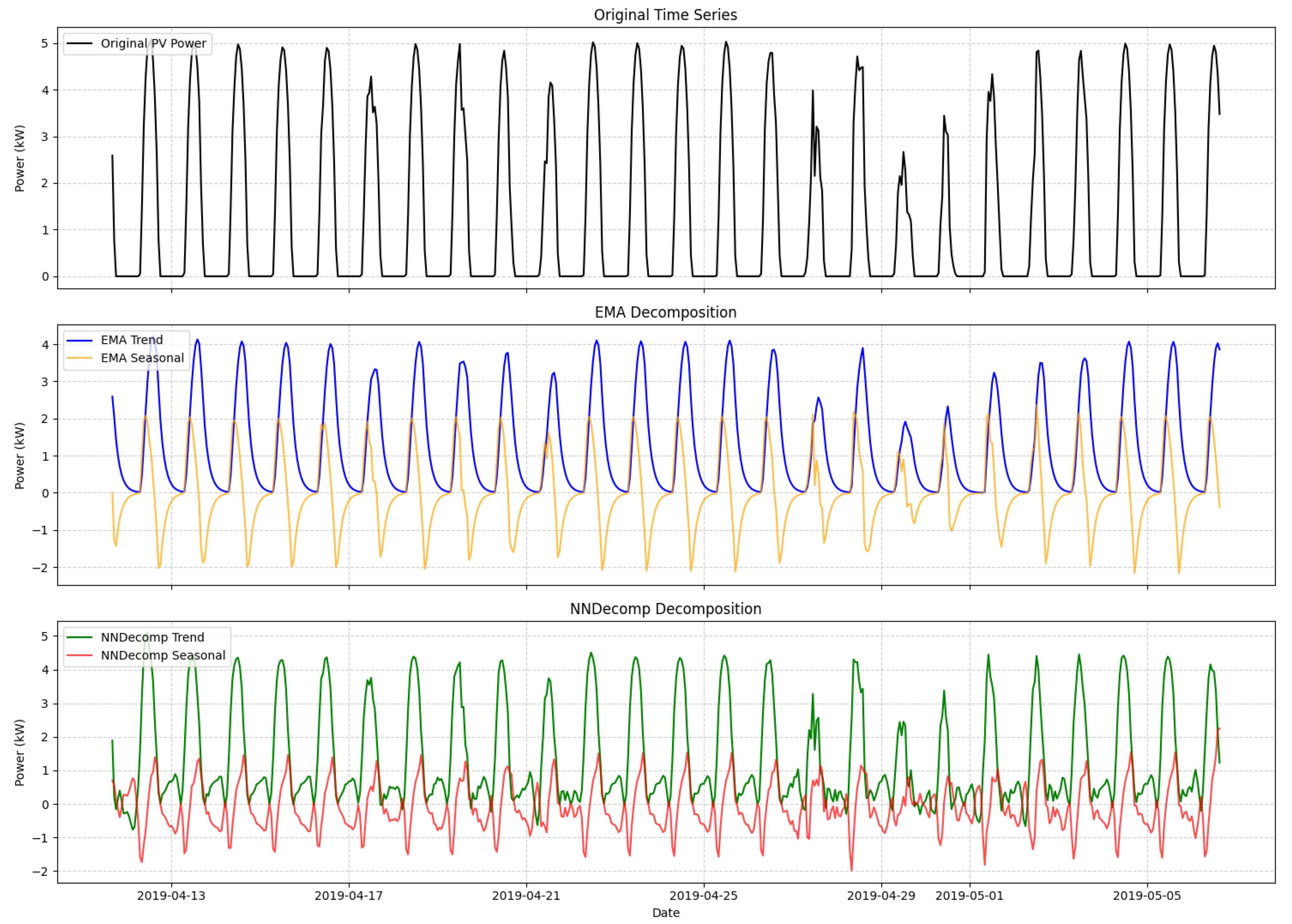 Sustainability 17 07324 g013