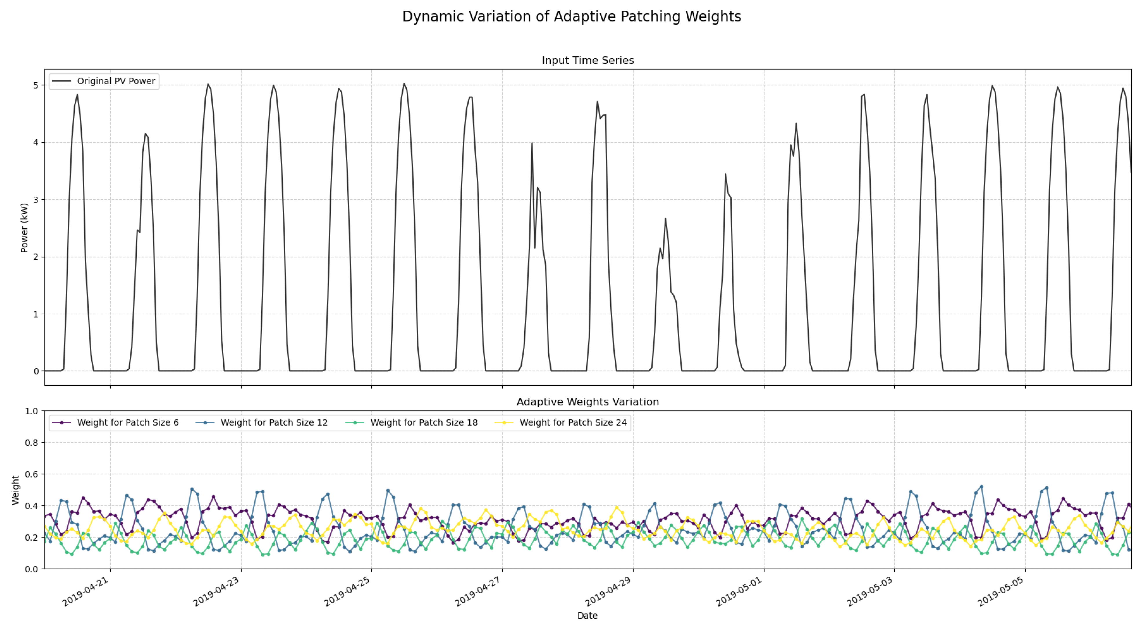Sustainability 17 07324 g014