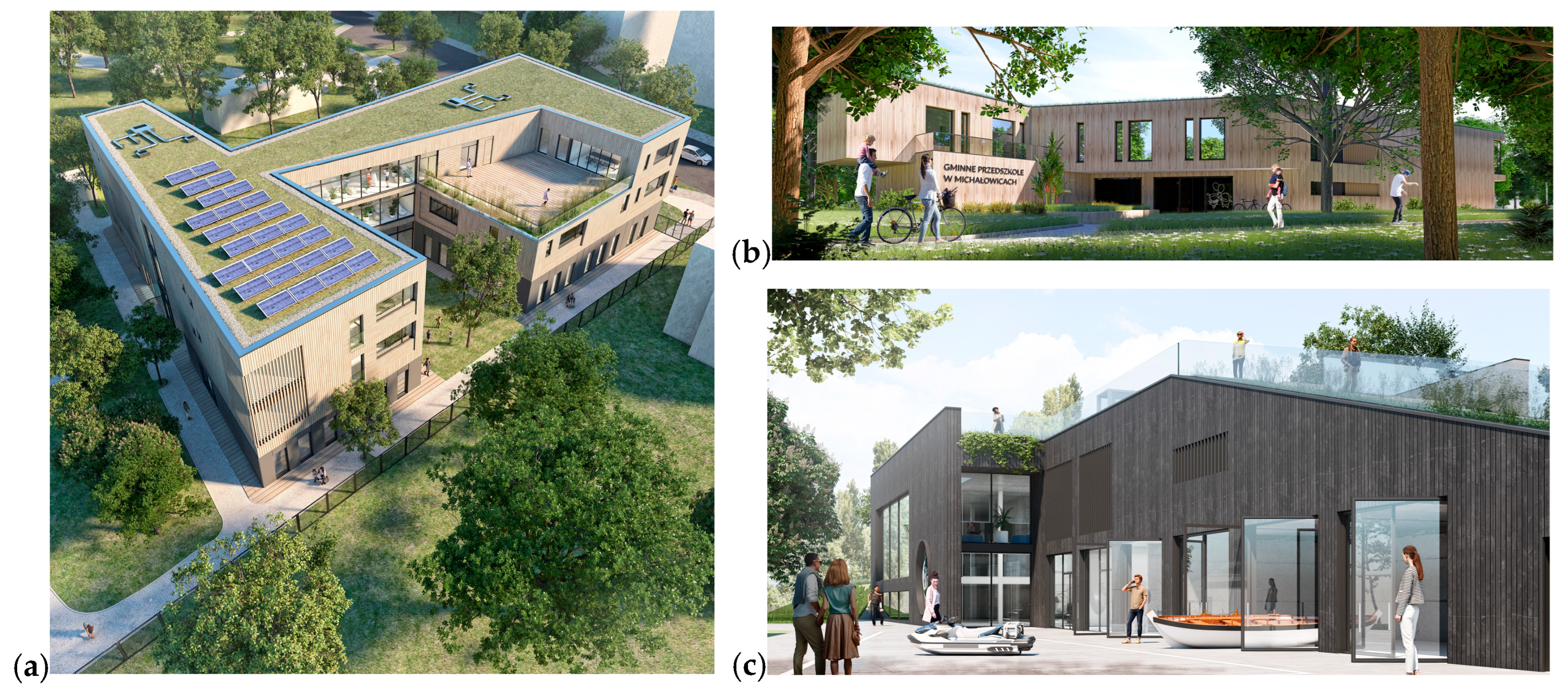 Sustainability 17 07333 g006