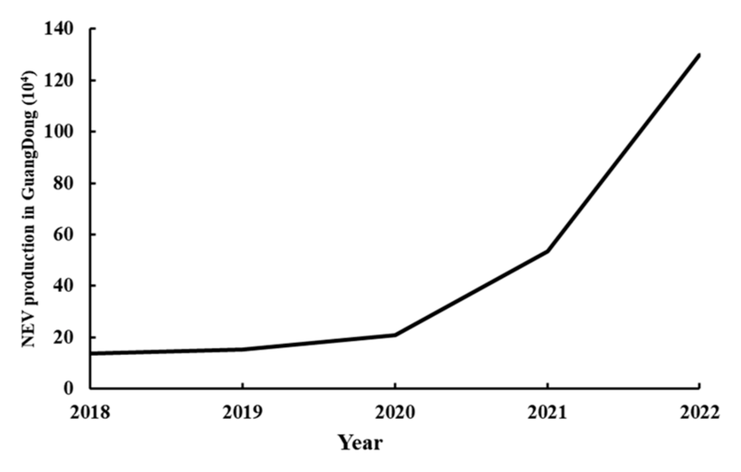 Sustainability 17 07334 g003 Sustainability 17 07334 g003