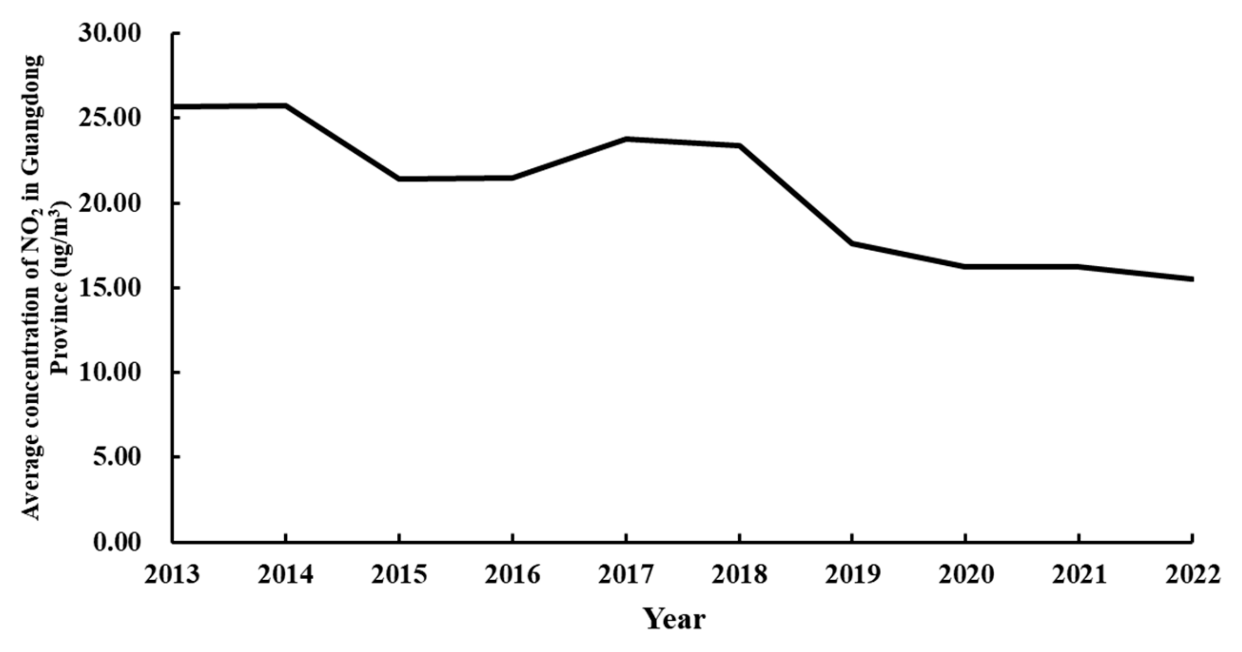 Sustainability 17 07334 g004 Sustainability 17 07334 g004
