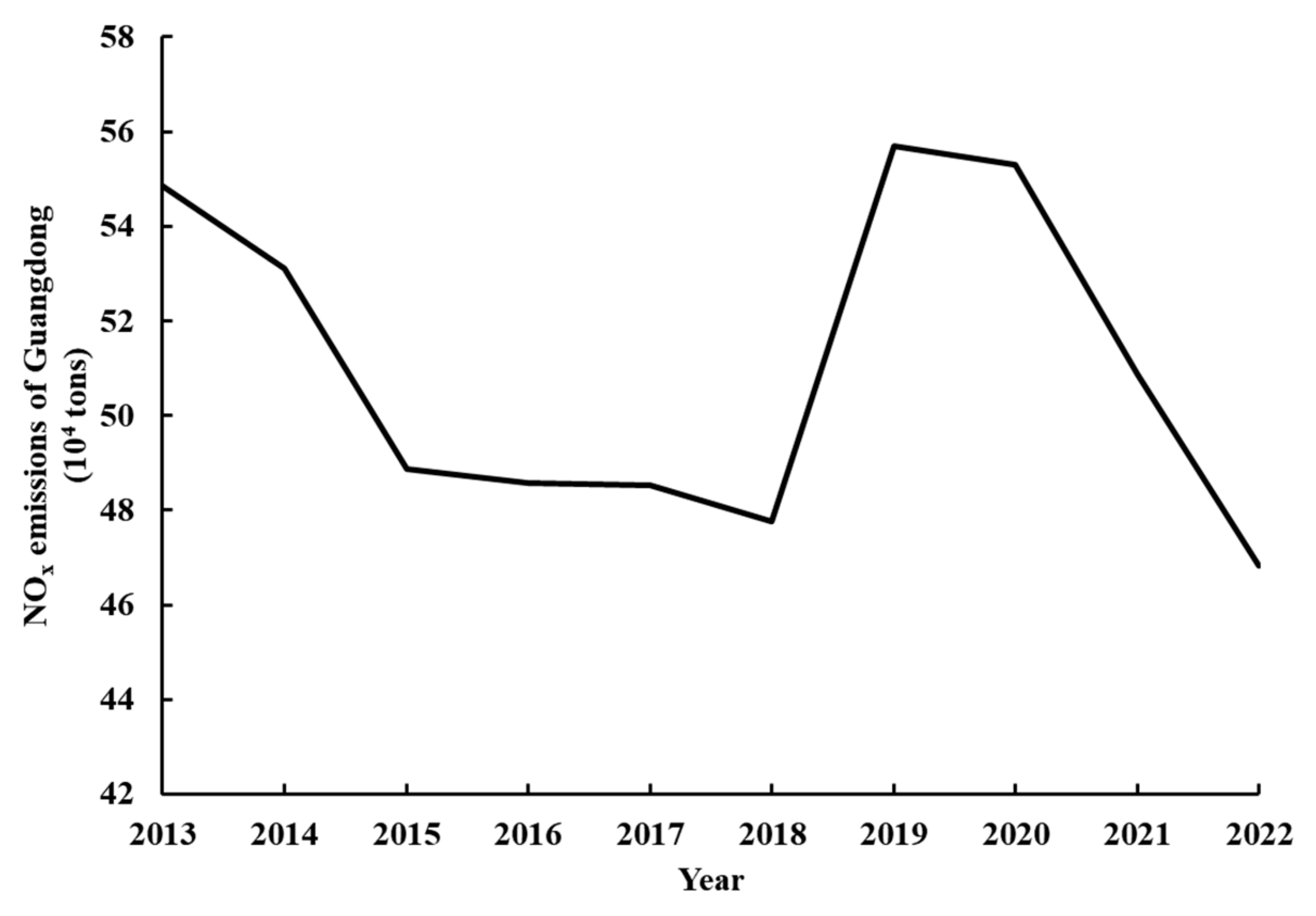 Sustainability 17 07334 g006 Sustainability 17 07334 g006