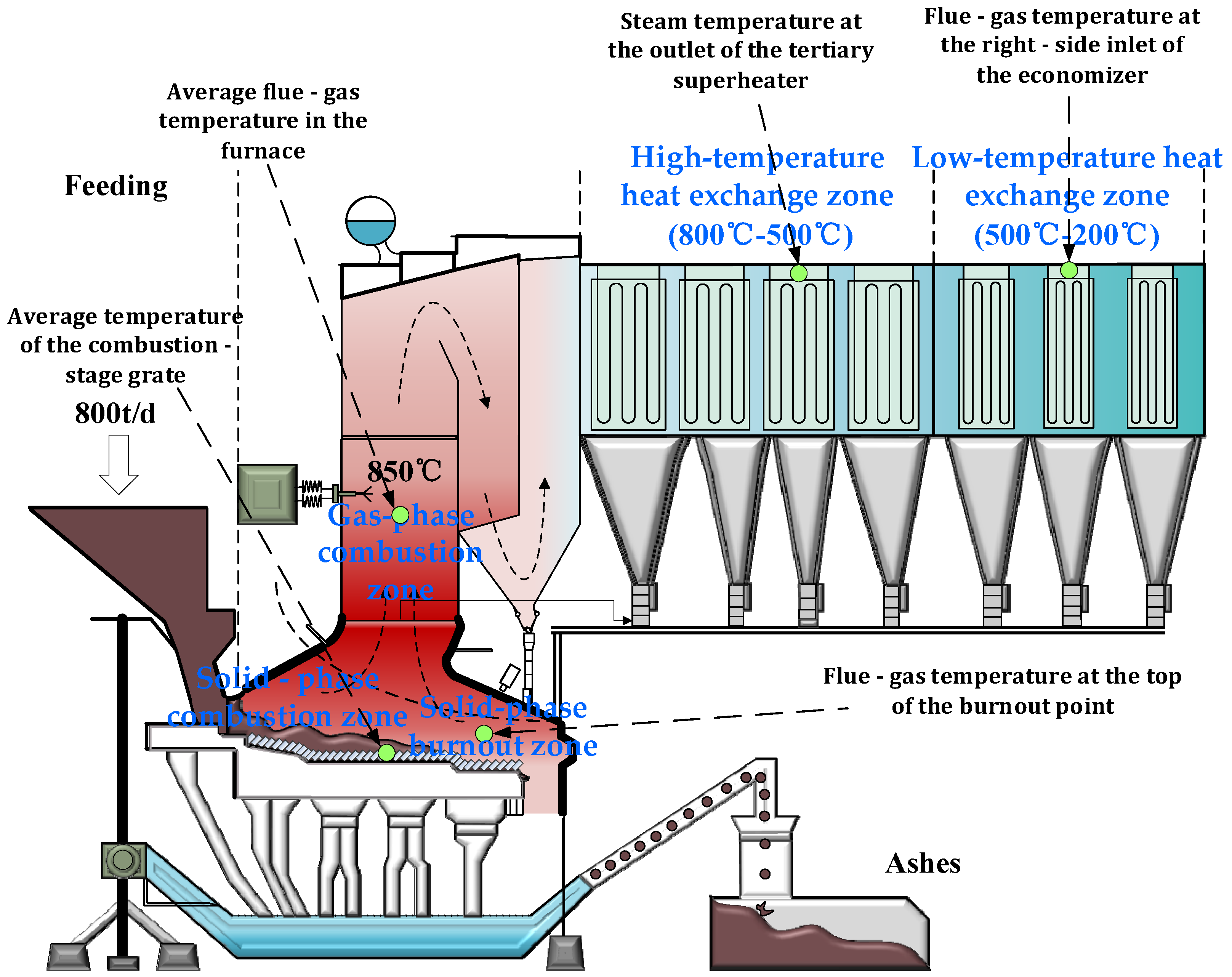 Sustainability 17 07336 g001 Sustainability 17 07336 g001