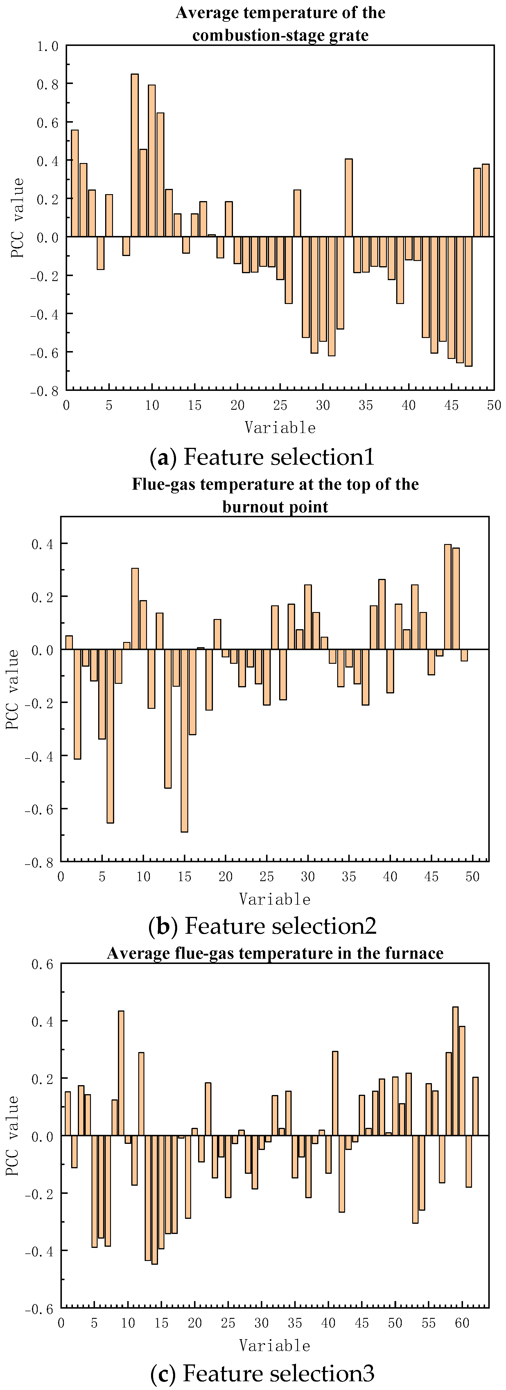 Sustainability 17 07336 g004a Sustainability 17 07336 g004a