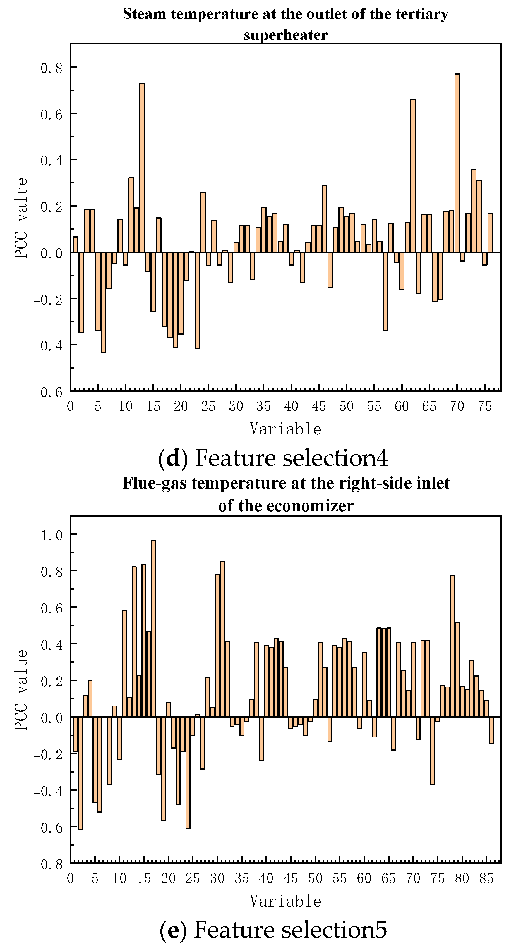 Sustainability 17 07336 g004b Sustainability 17 07336 g004b