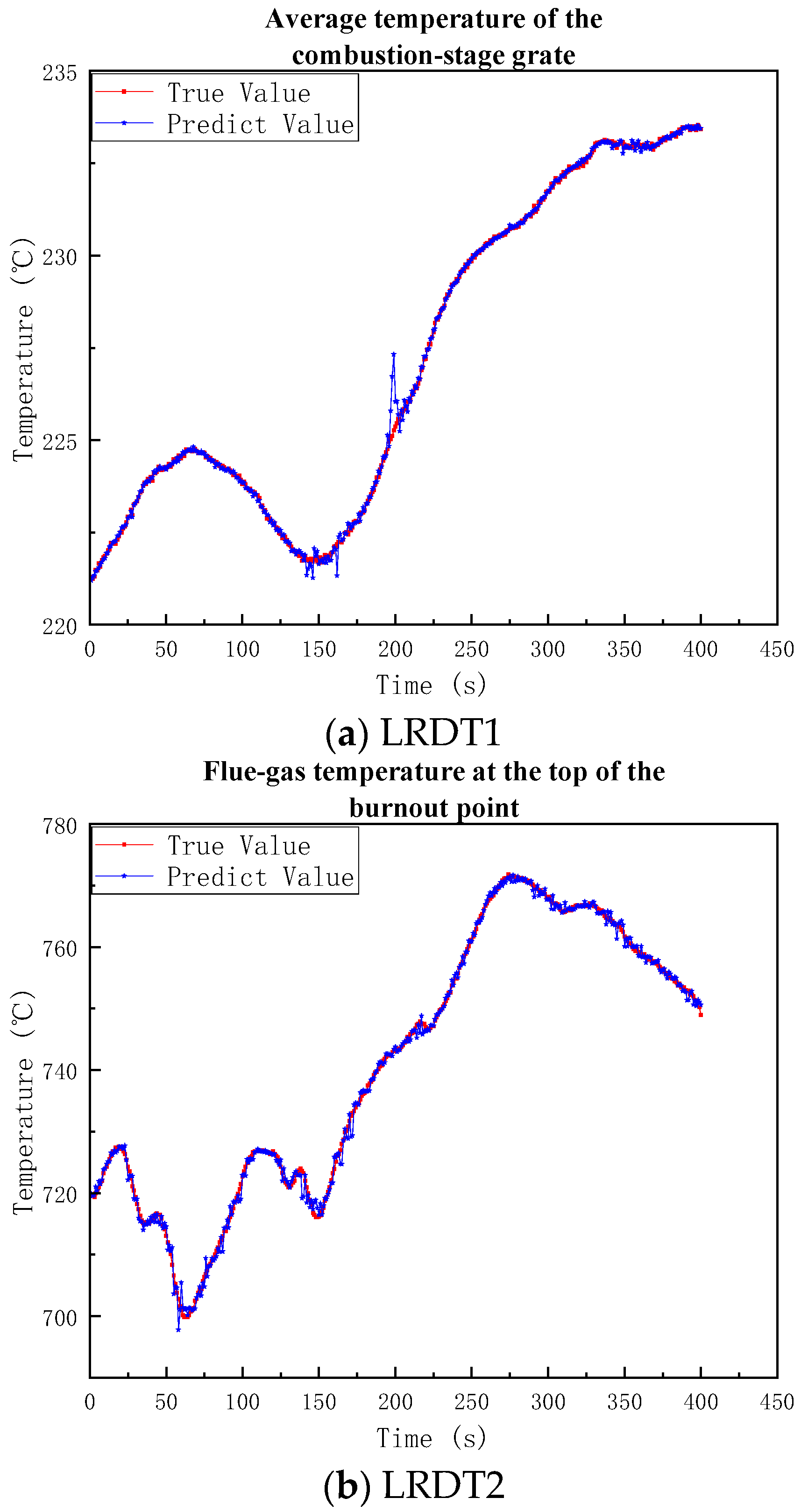 Sustainability 17 07336 g005a Sustainability 17 07336 g005a