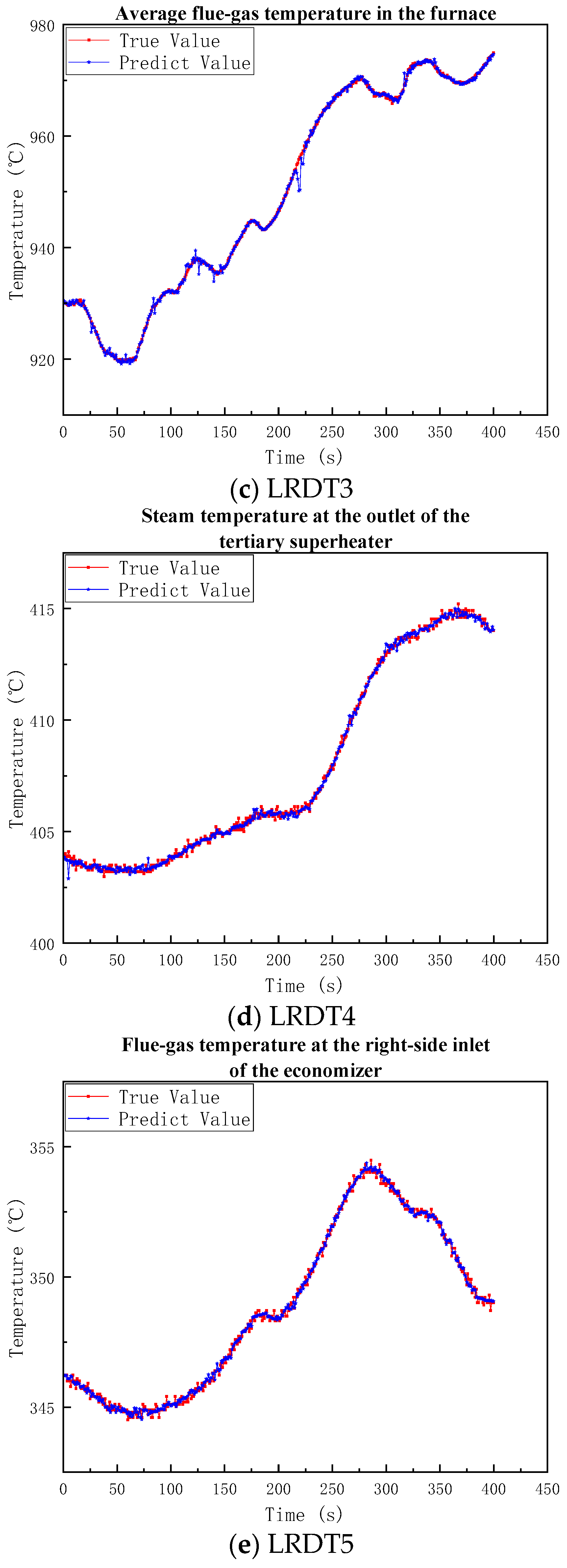 Sustainability 17 07336 g005b Sustainability 17 07336 g005b