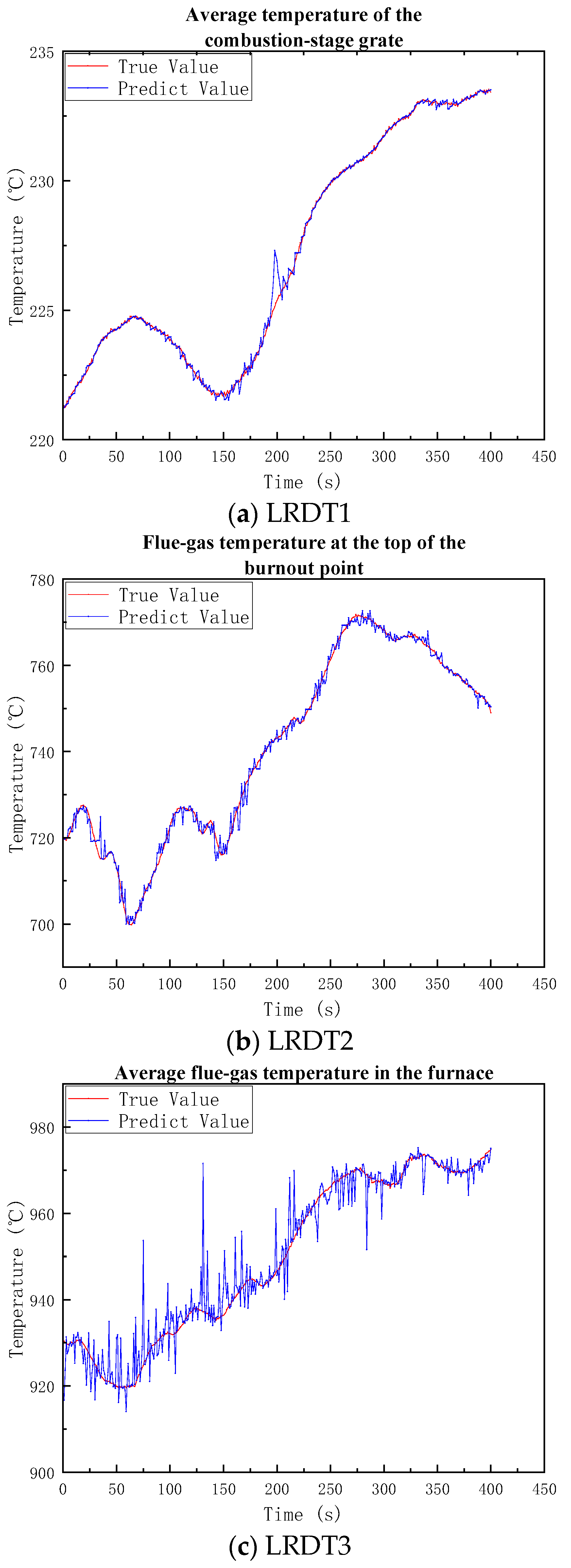 Sustainability 17 07336 g006a Sustainability 17 07336 g006a
