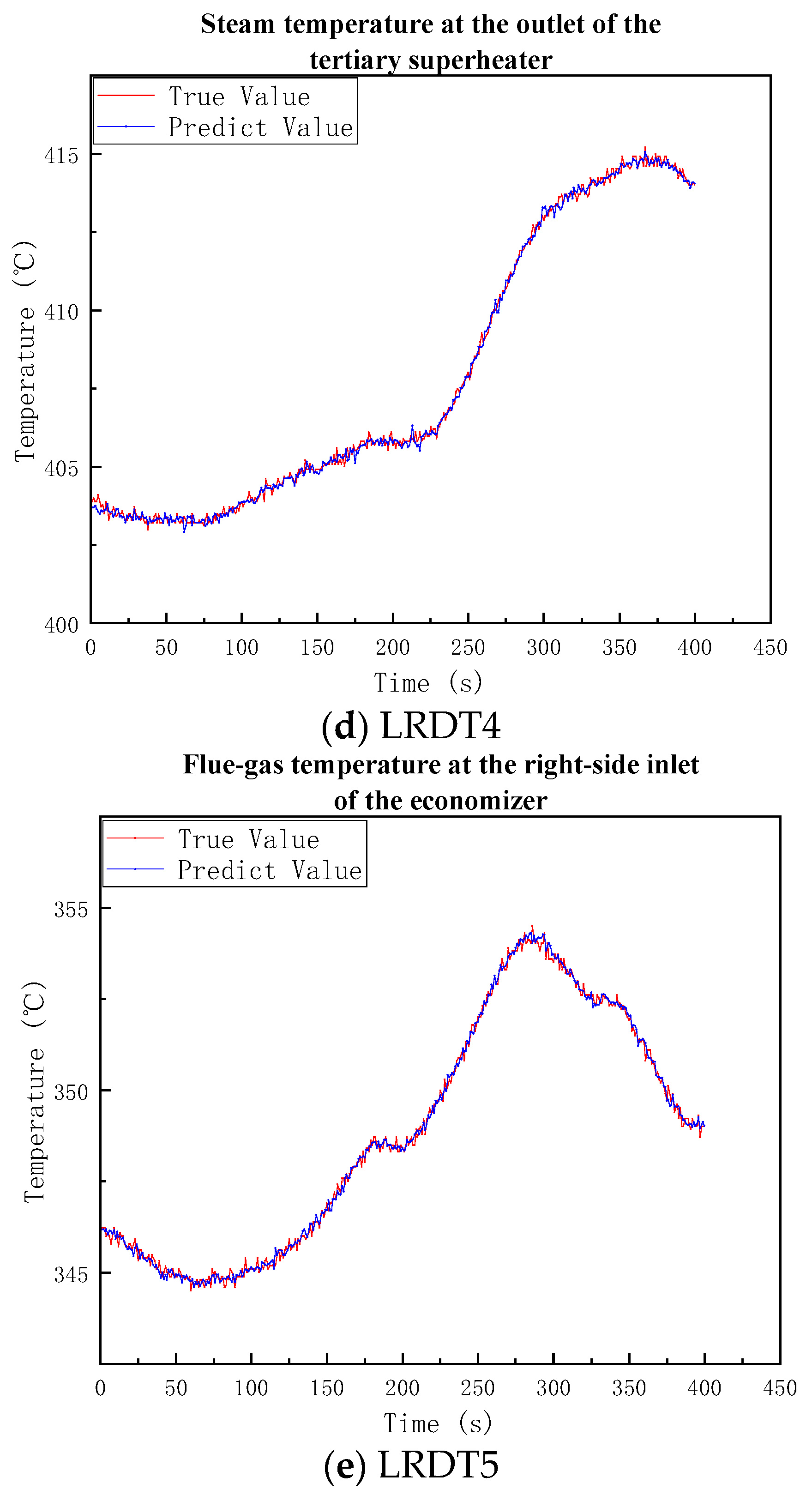 Sustainability 17 07336 g006b Sustainability 17 07336 g006b