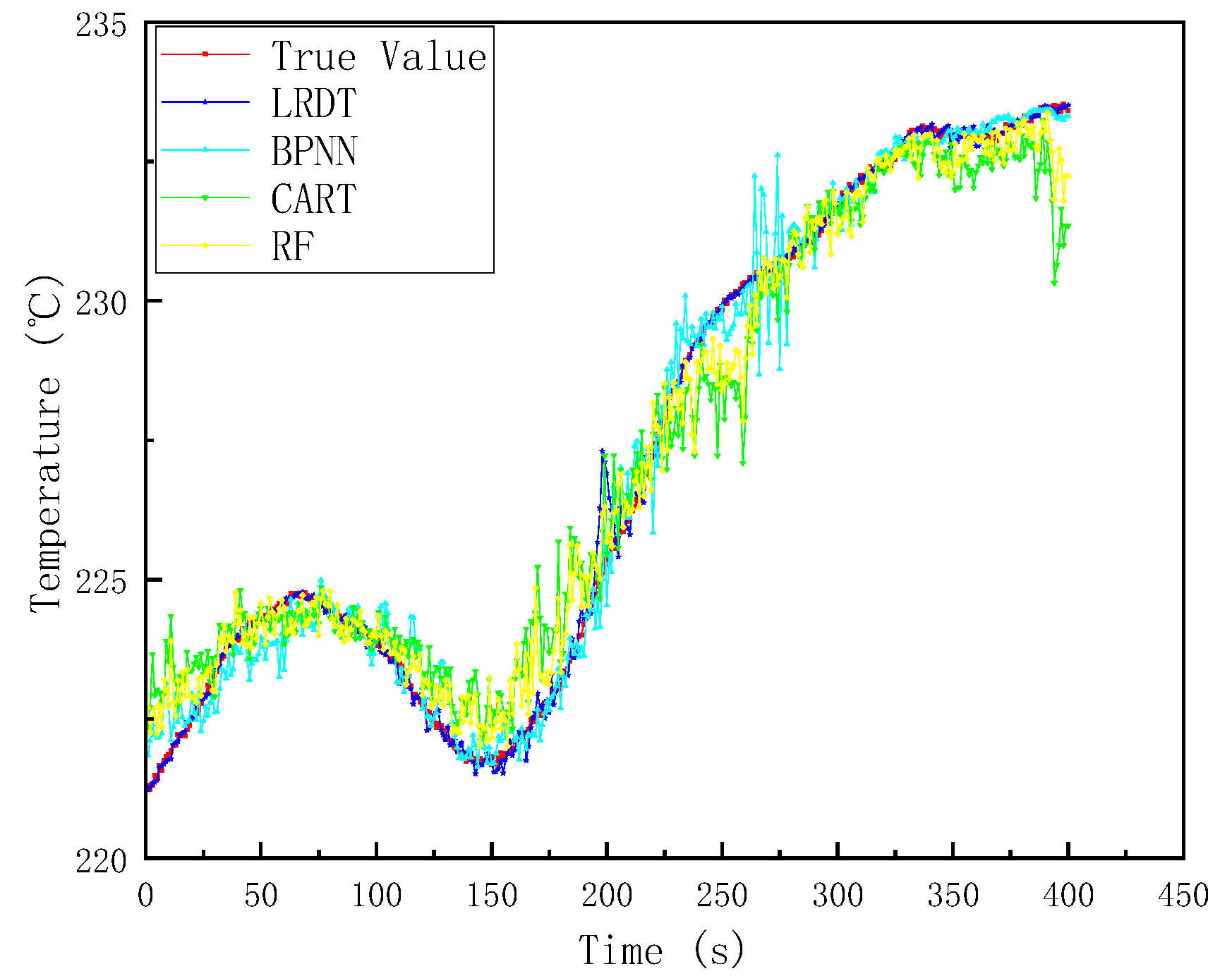 Sustainability 17 07336 g007 Sustainability 17 07336 g007