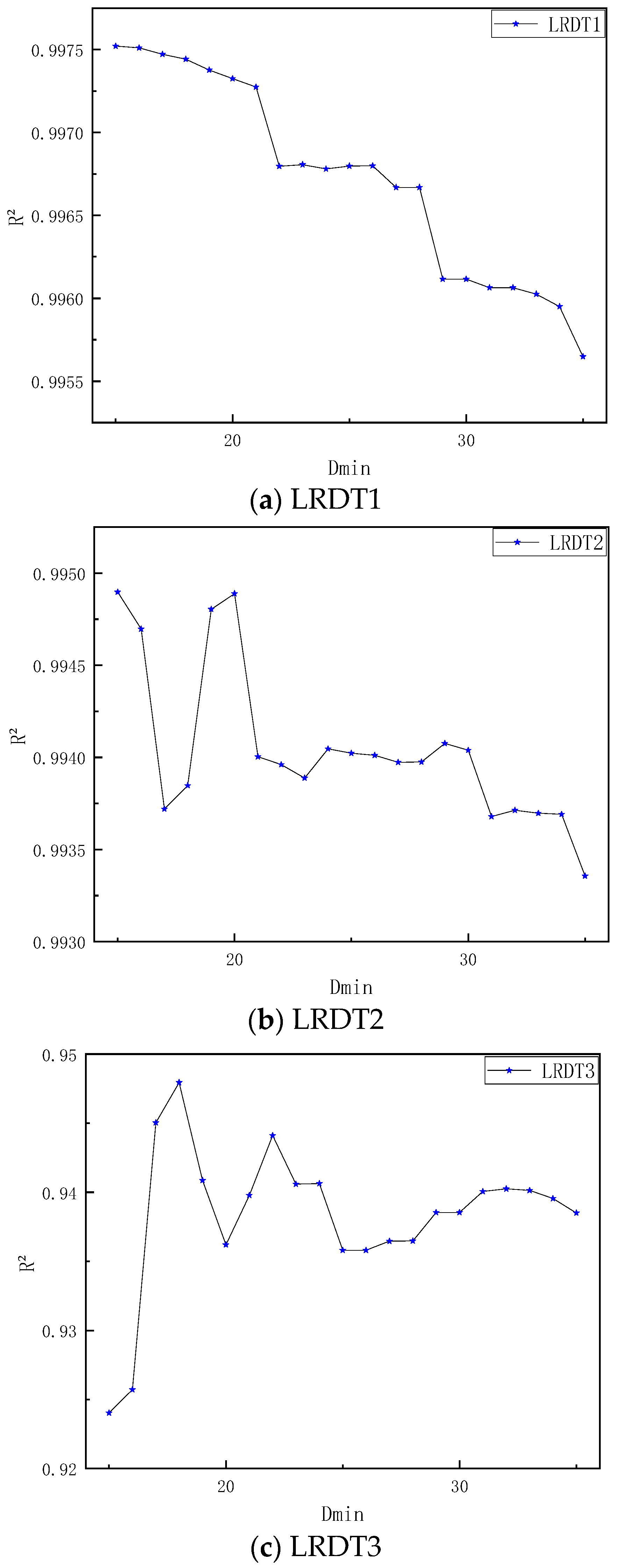 Sustainability 17 07336 g008a Sustainability 17 07336 g008a