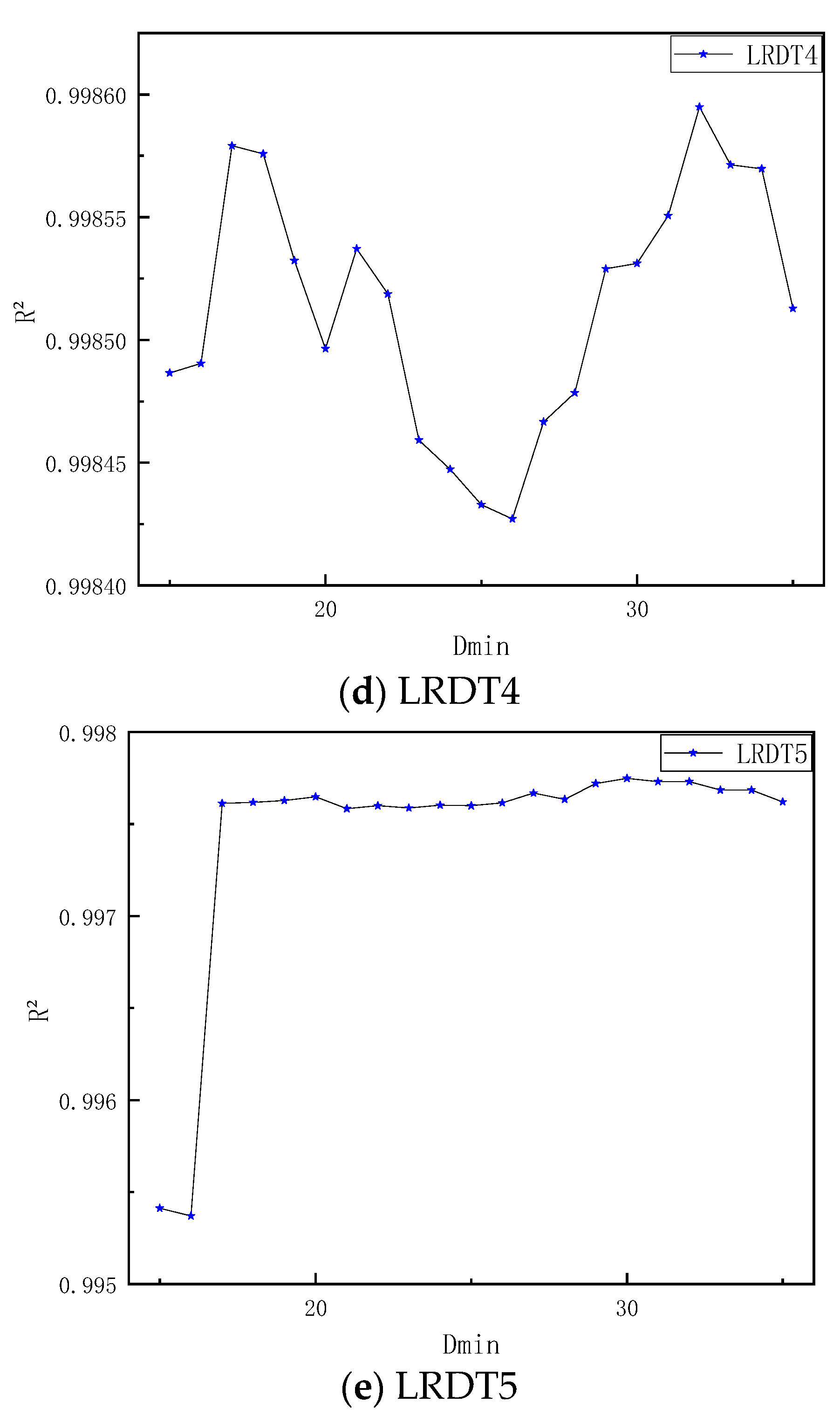 Sustainability 17 07336 g008b Sustainability 17 07336 g008b