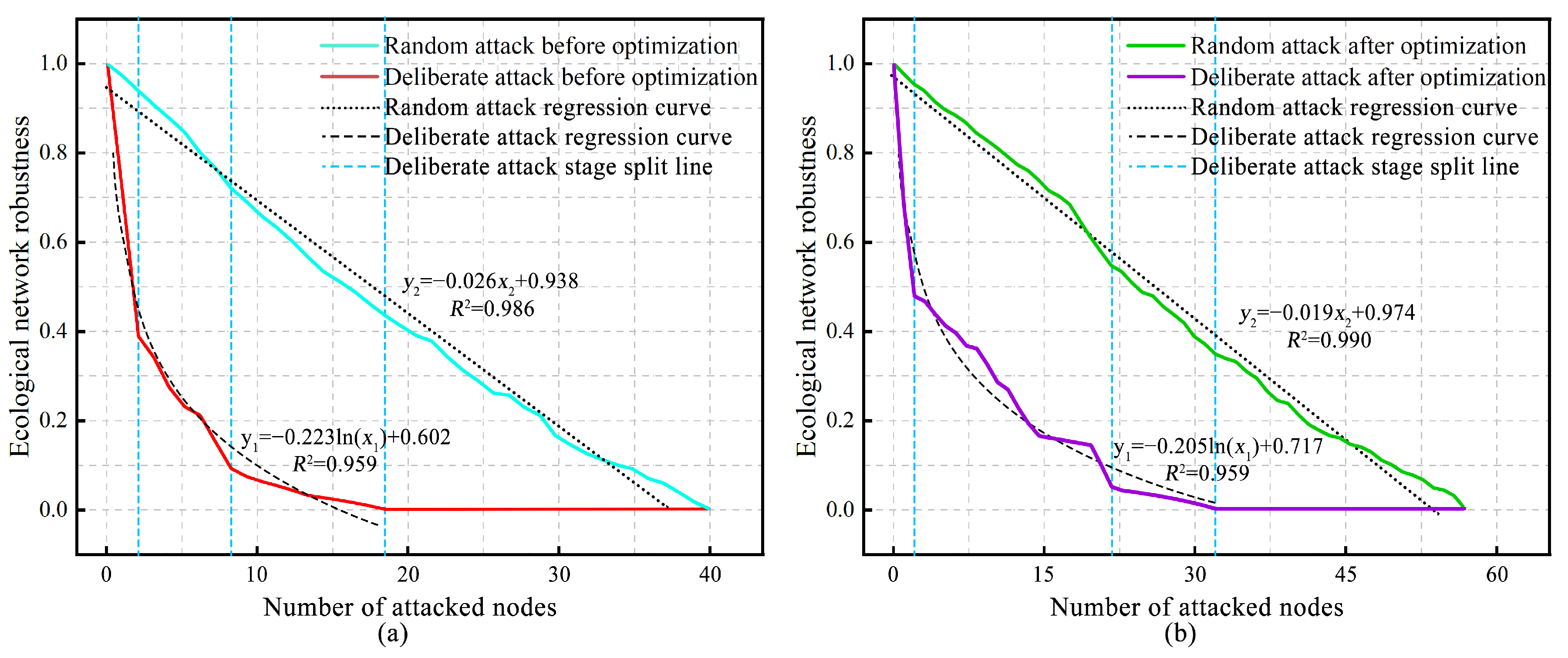 Sustainability 17 07342 g009