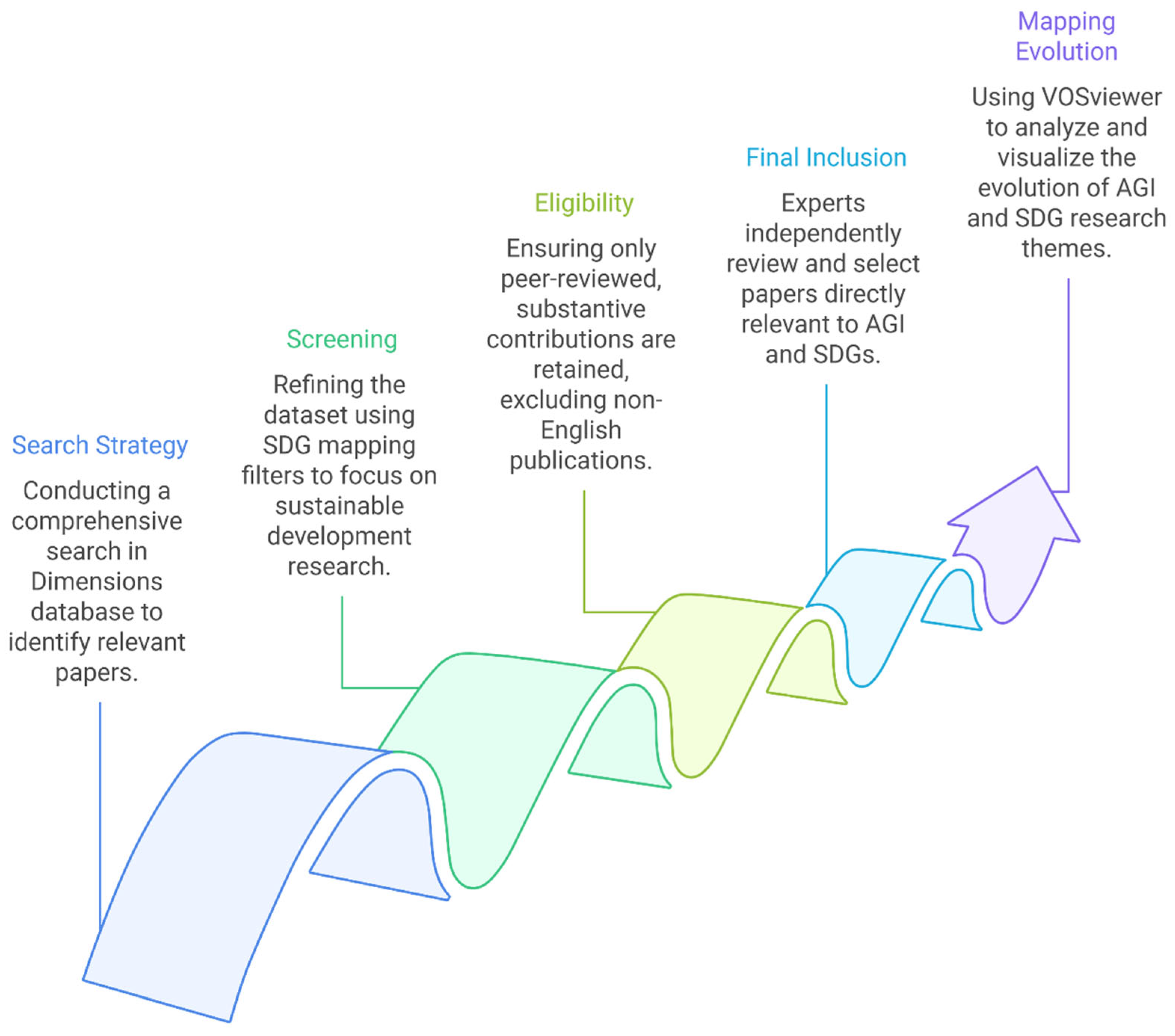 Sustainability 17 07347 g001