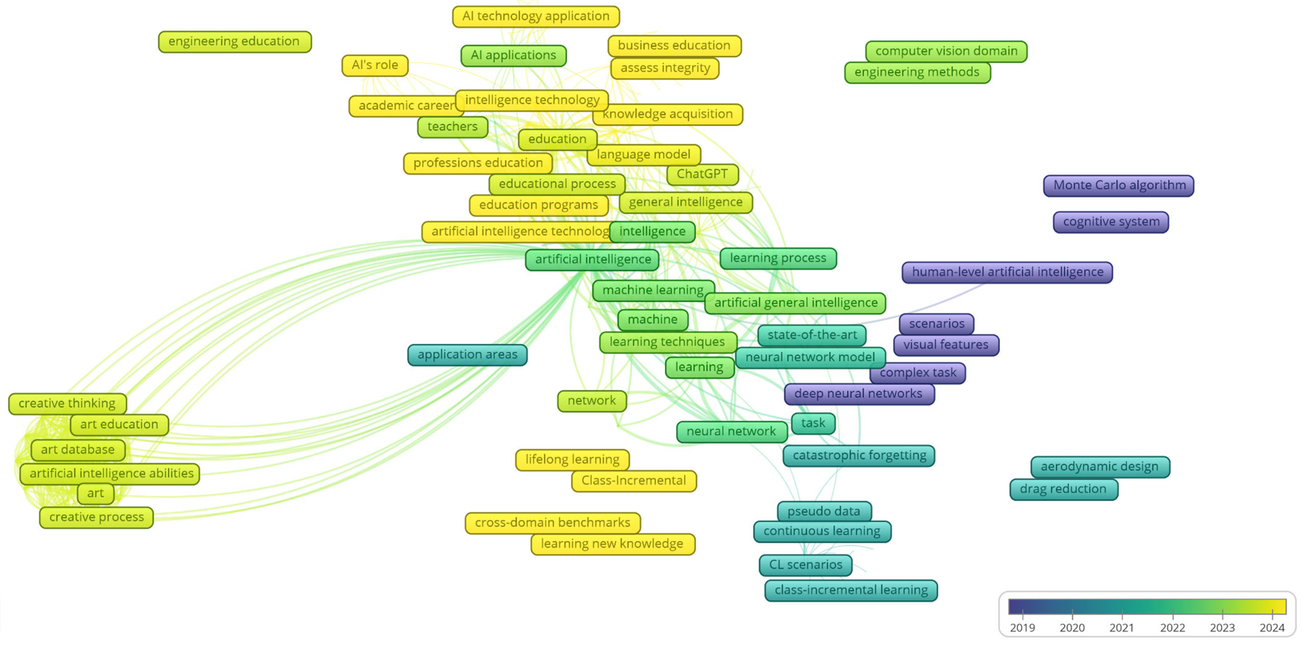 Sustainability 17 07347 g008