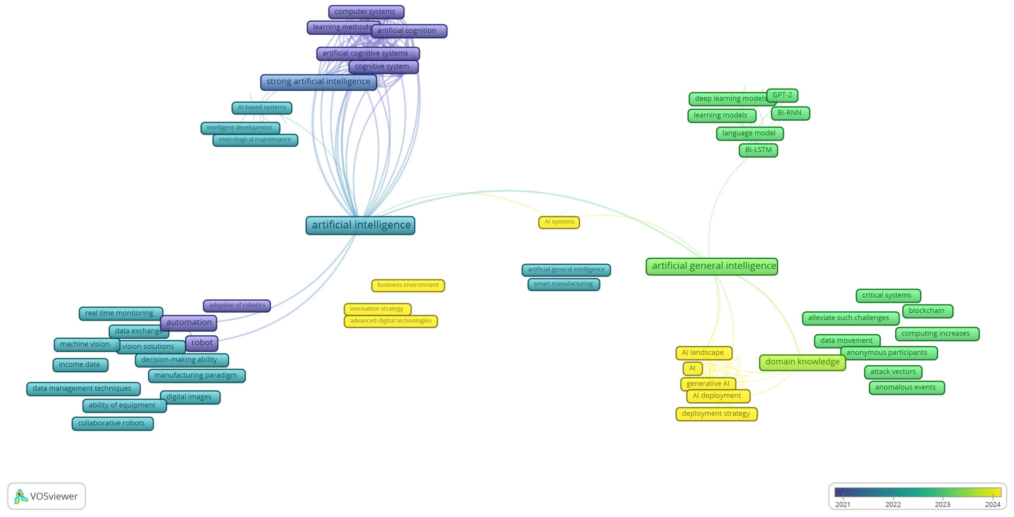 Sustainability 17 07347 g010