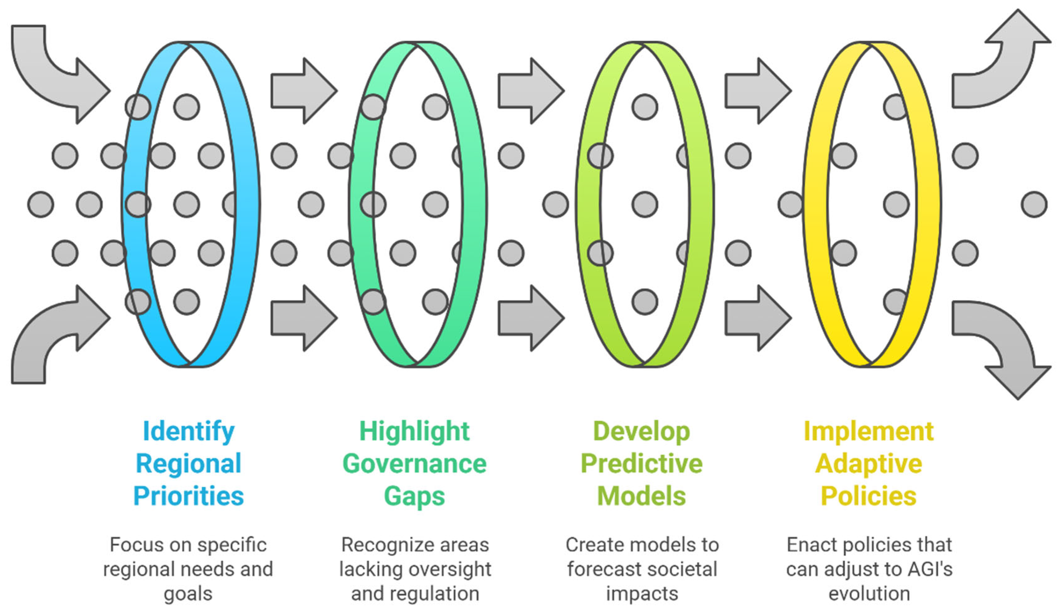 Sustainability 17 07347 g011