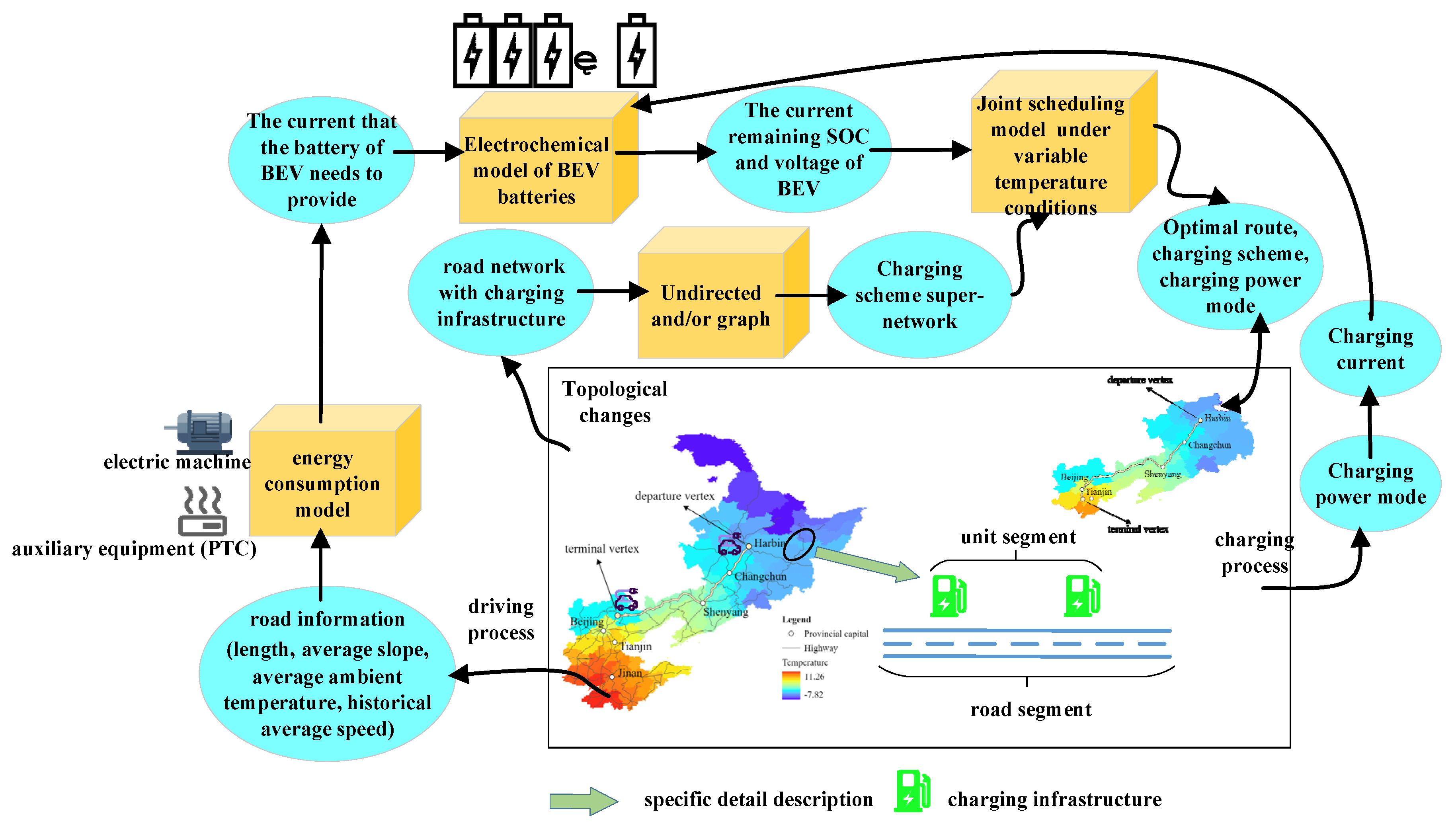Sustainability 17 07349 g001