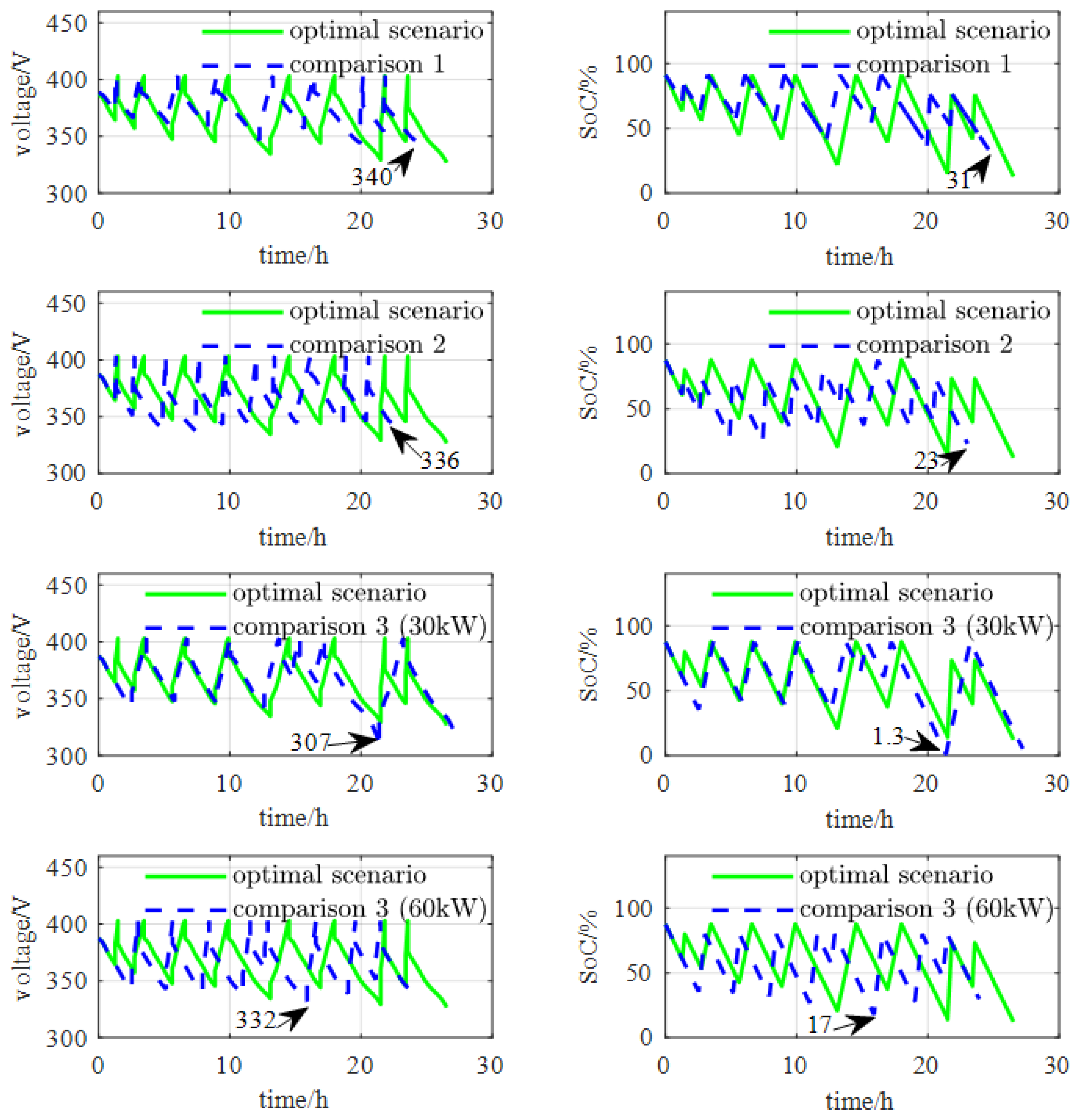 Sustainability 17 07349 g008