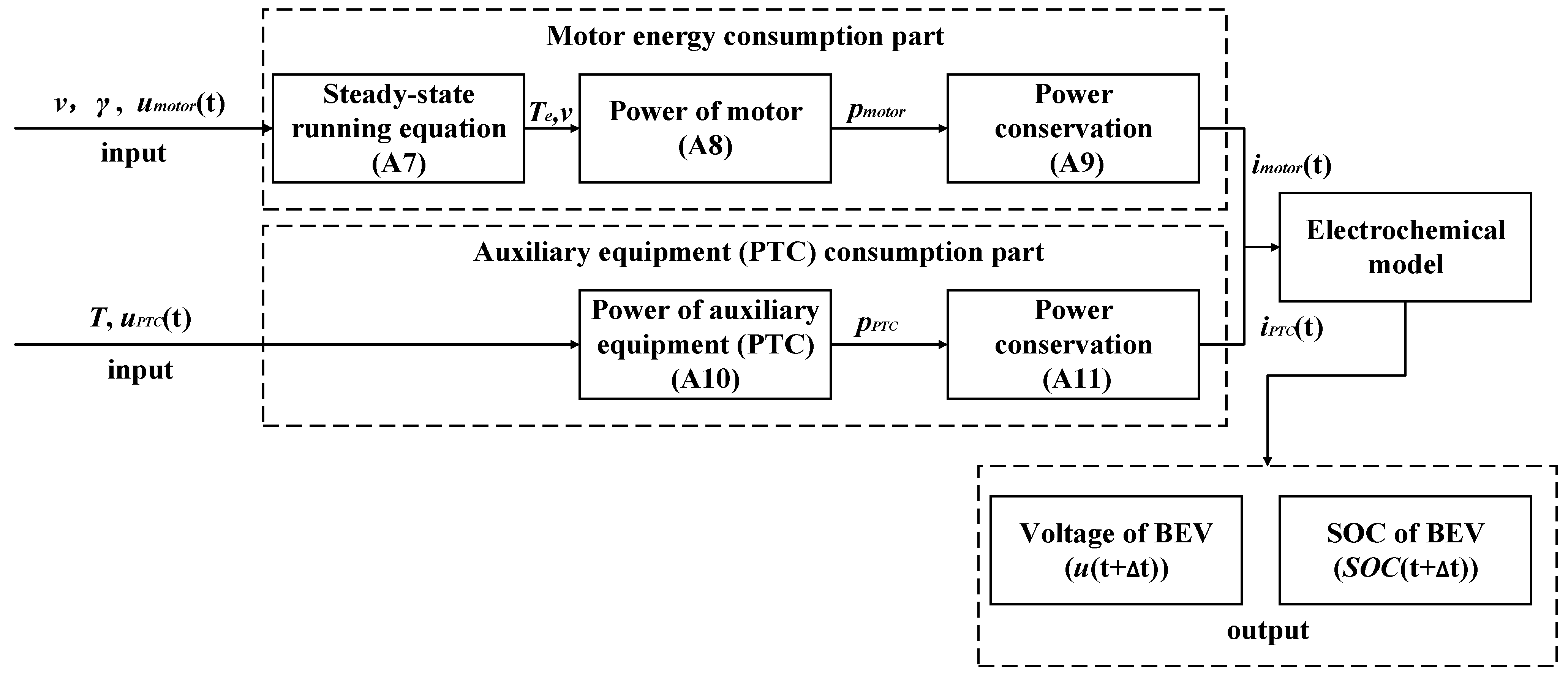 Sustainability 17 07349 g0a2