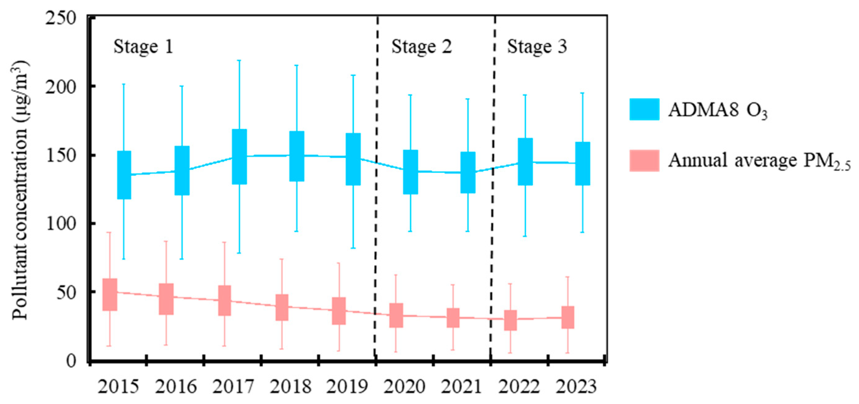 Sustainability 17 07350 g0a2 Sustainability 17 07350 g0a2