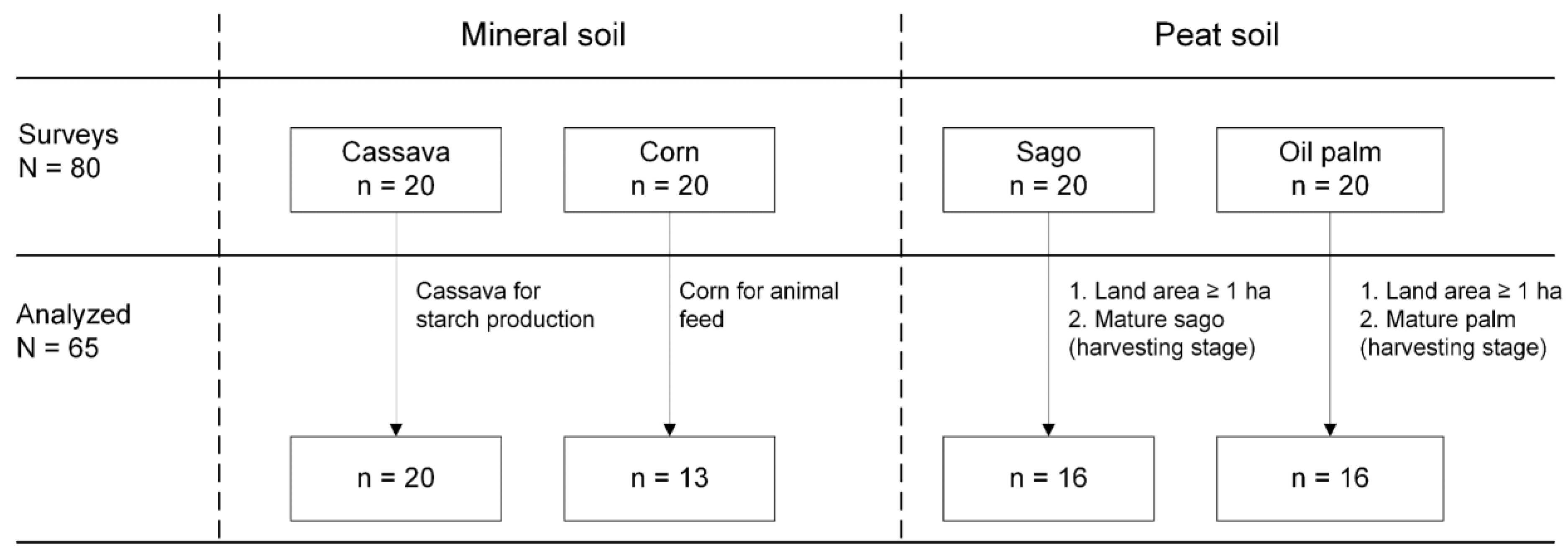 Sustainability 17 07351 g002
