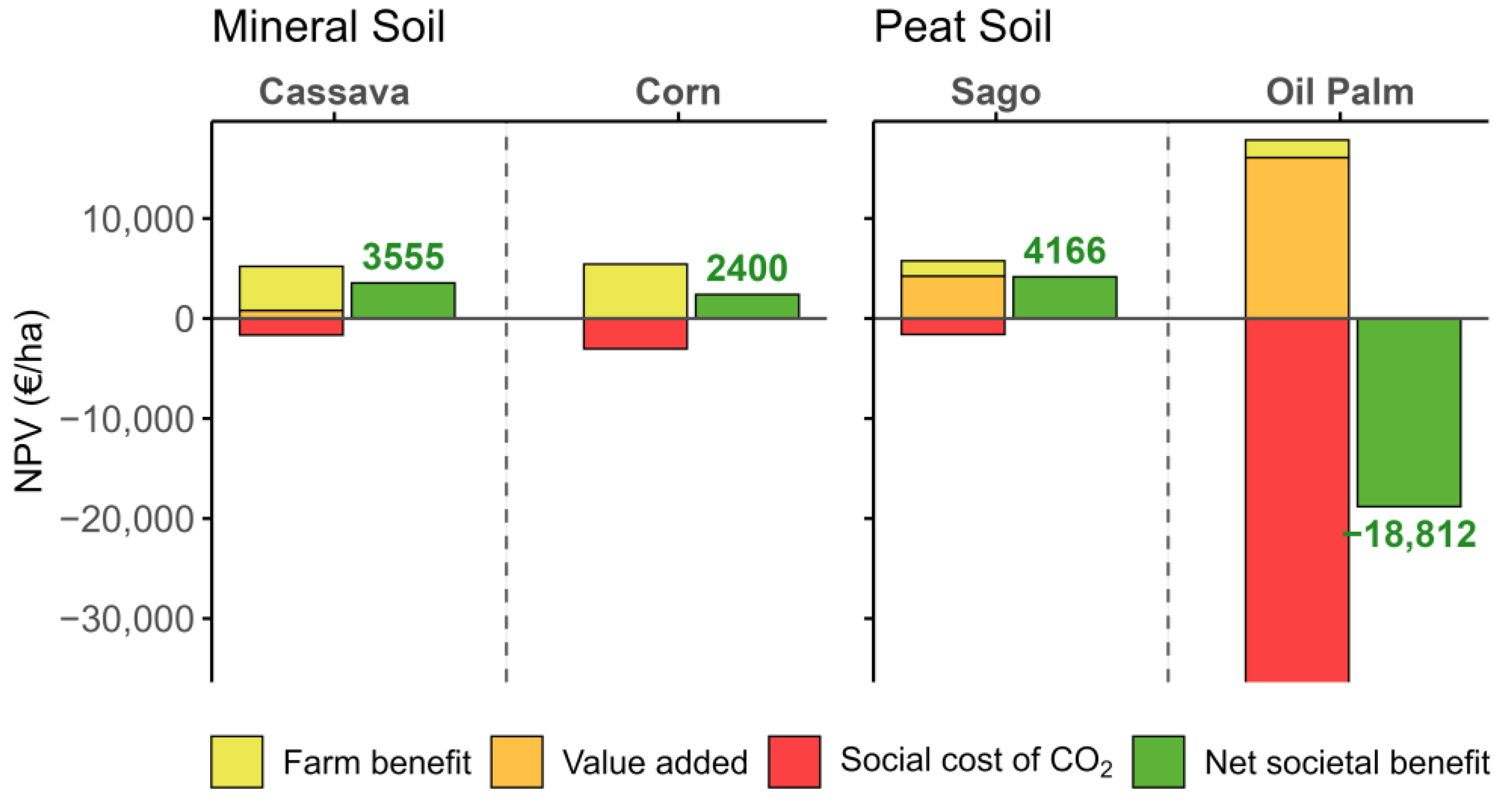 Sustainability 17 07351 g004