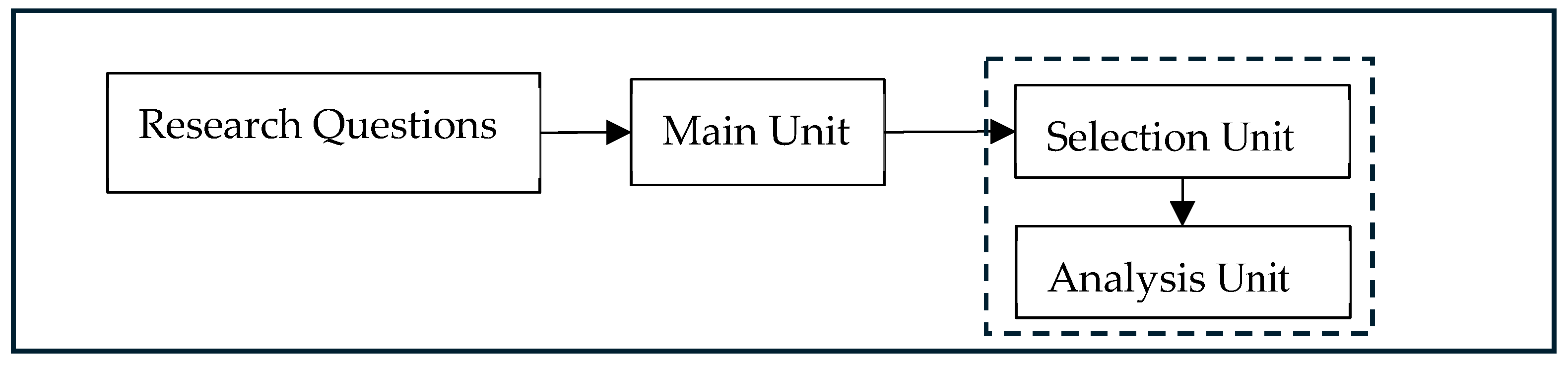 Sustainability 17 07361 g002