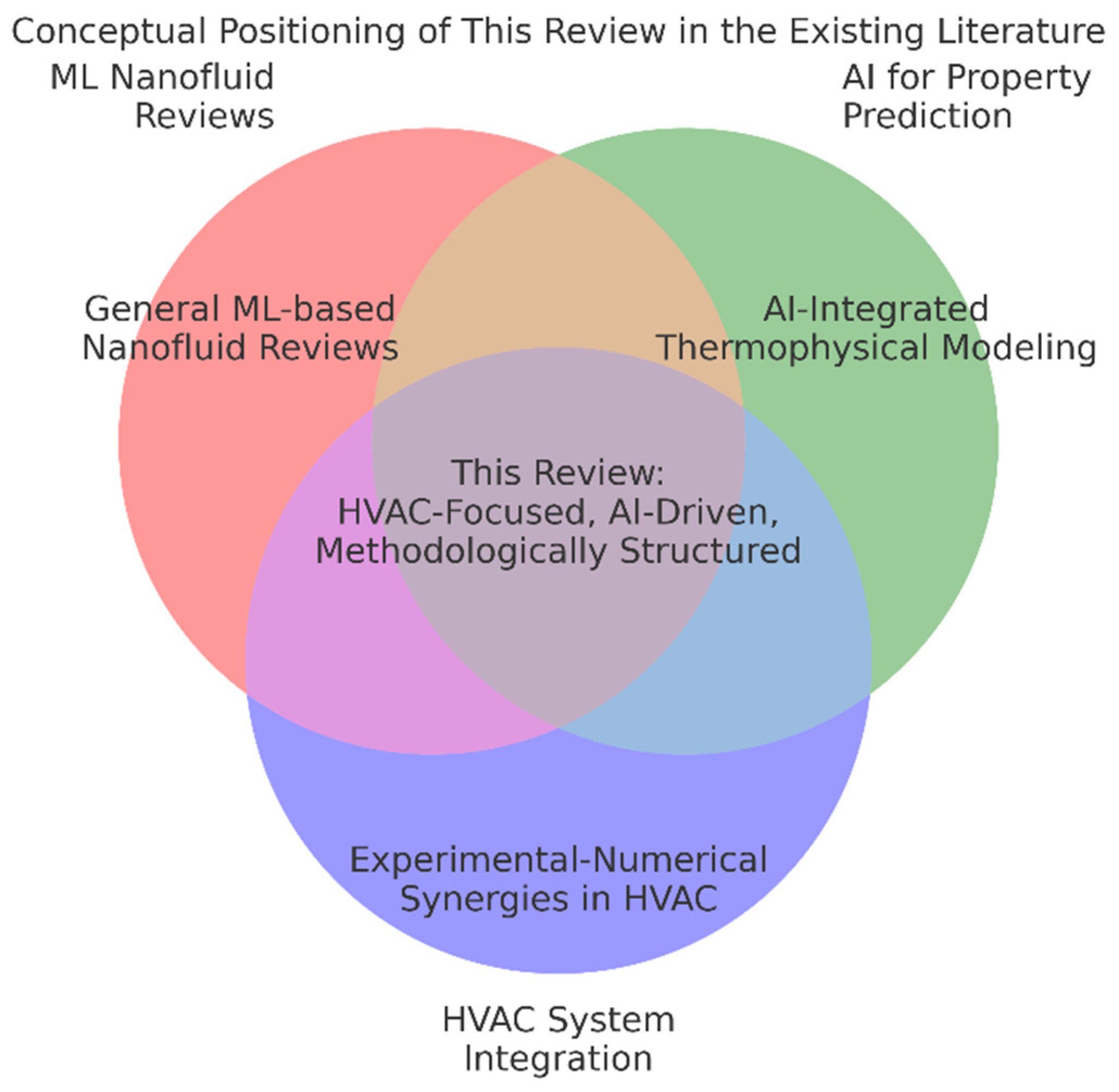 Sustainability 17 07371 g001 Sustainability 17 07371 g001