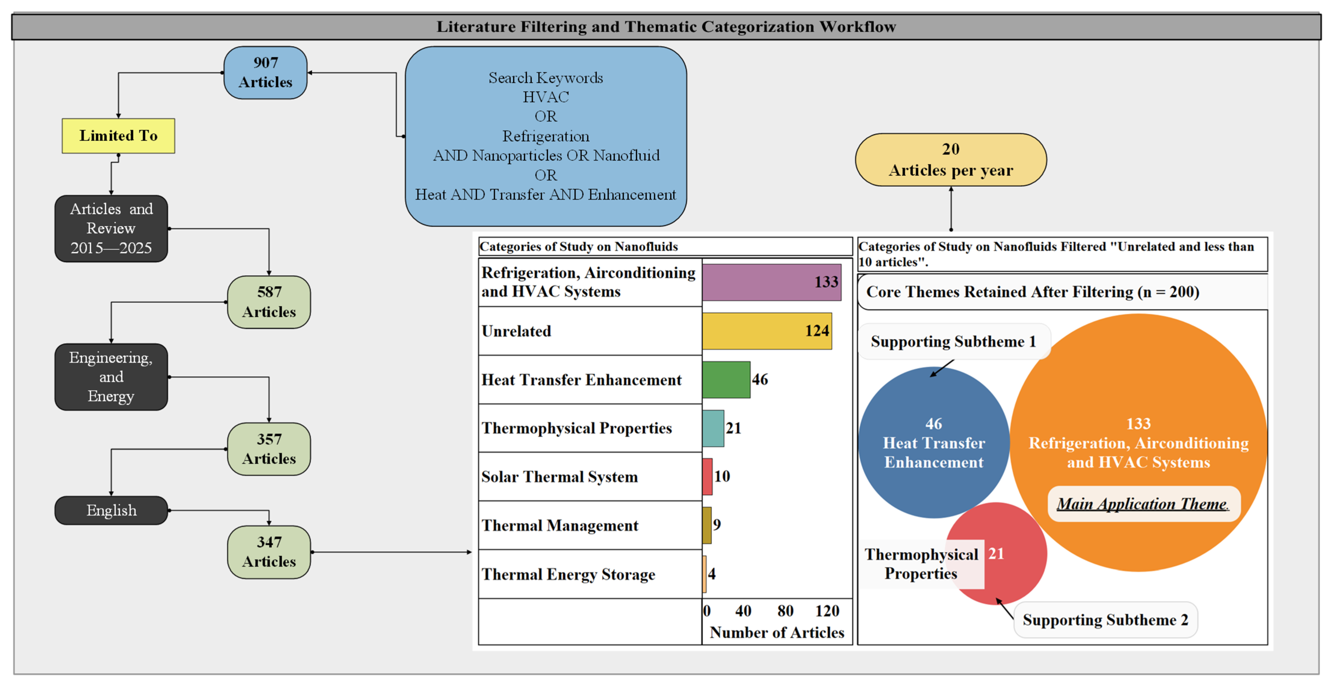 Sustainability 17 07371 g002 Sustainability 17 07371 g002