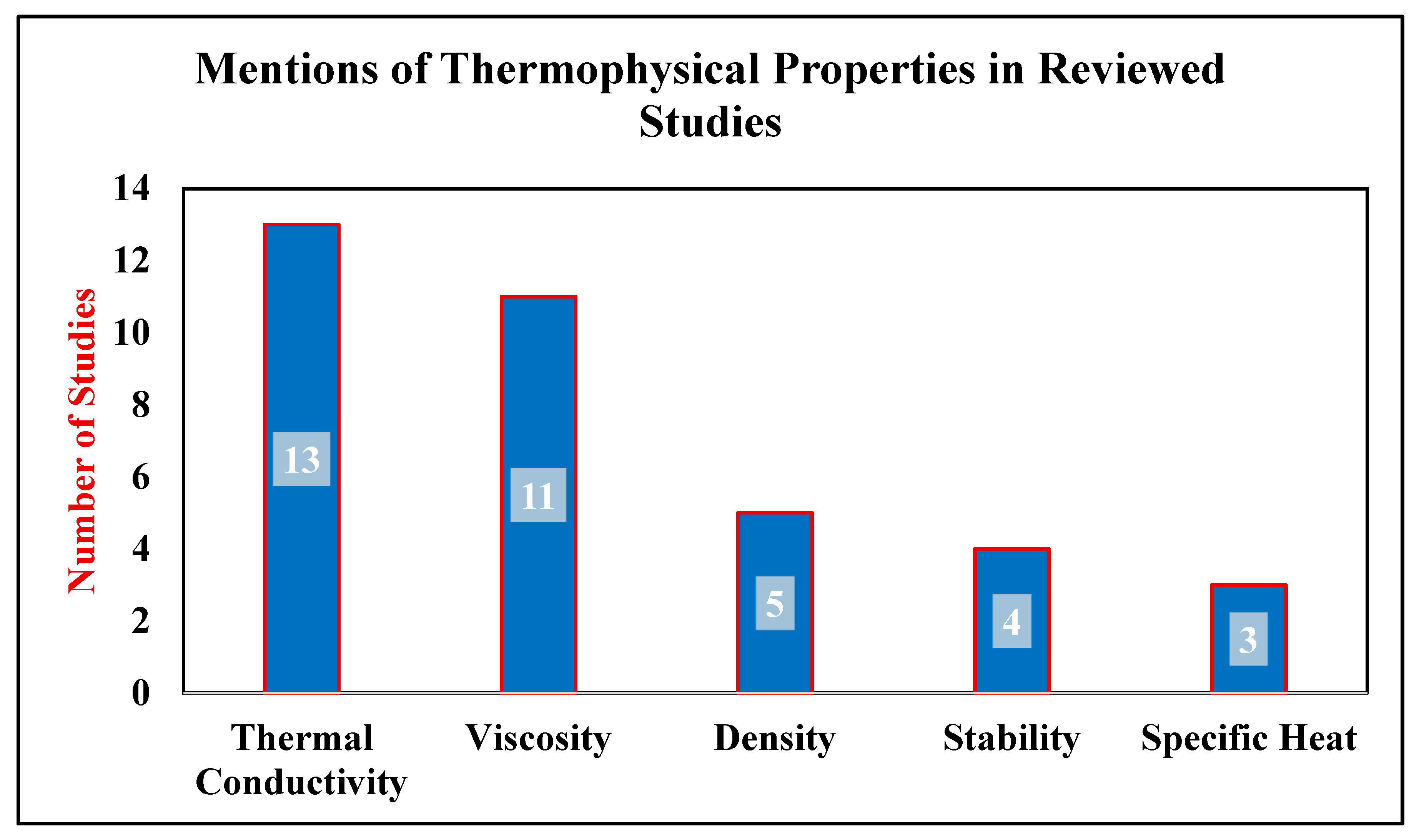 Sustainability 17 07371 g003 Sustainability 17 07371 g003