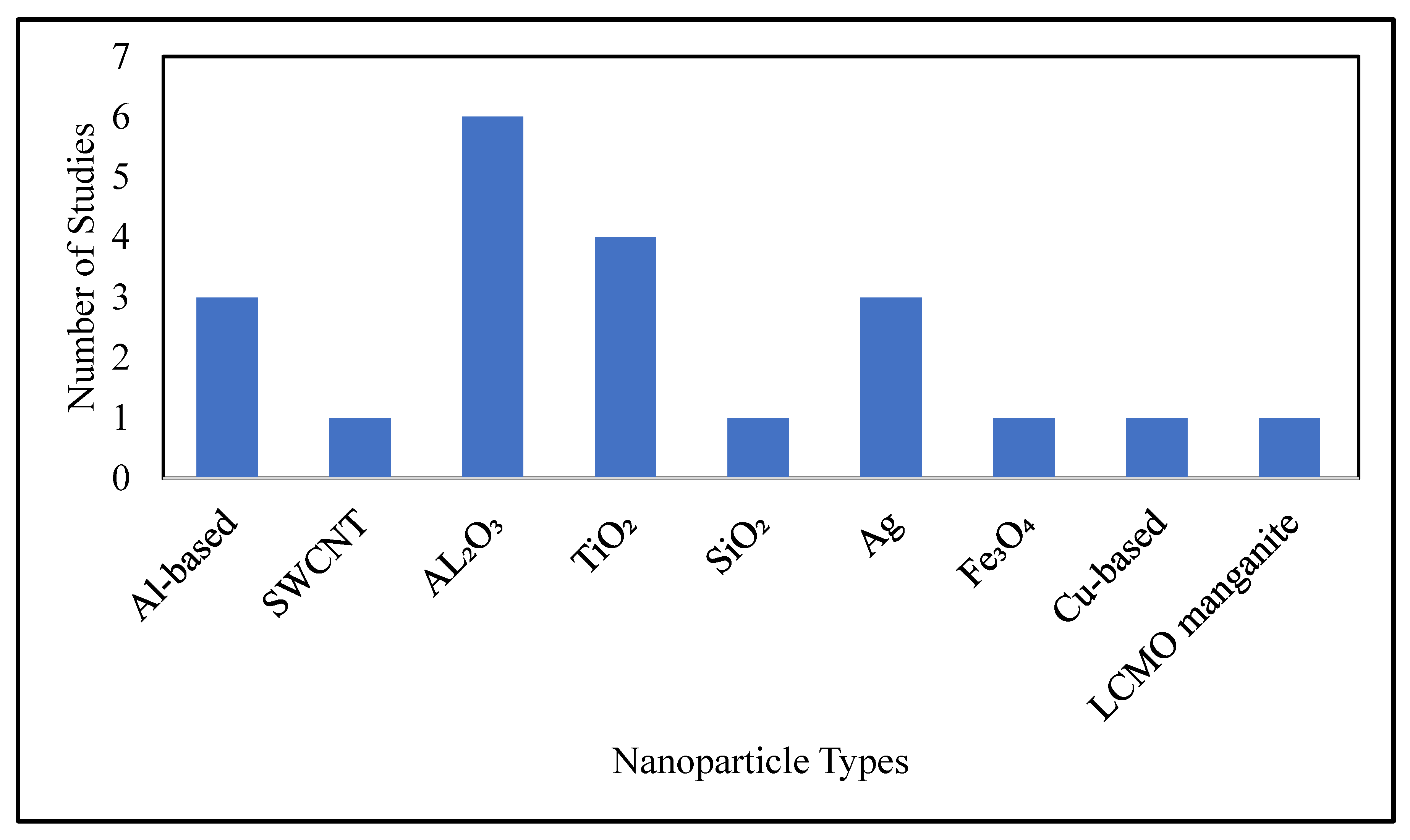 Sustainability 17 07371 g004 Sustainability 17 07371 g004