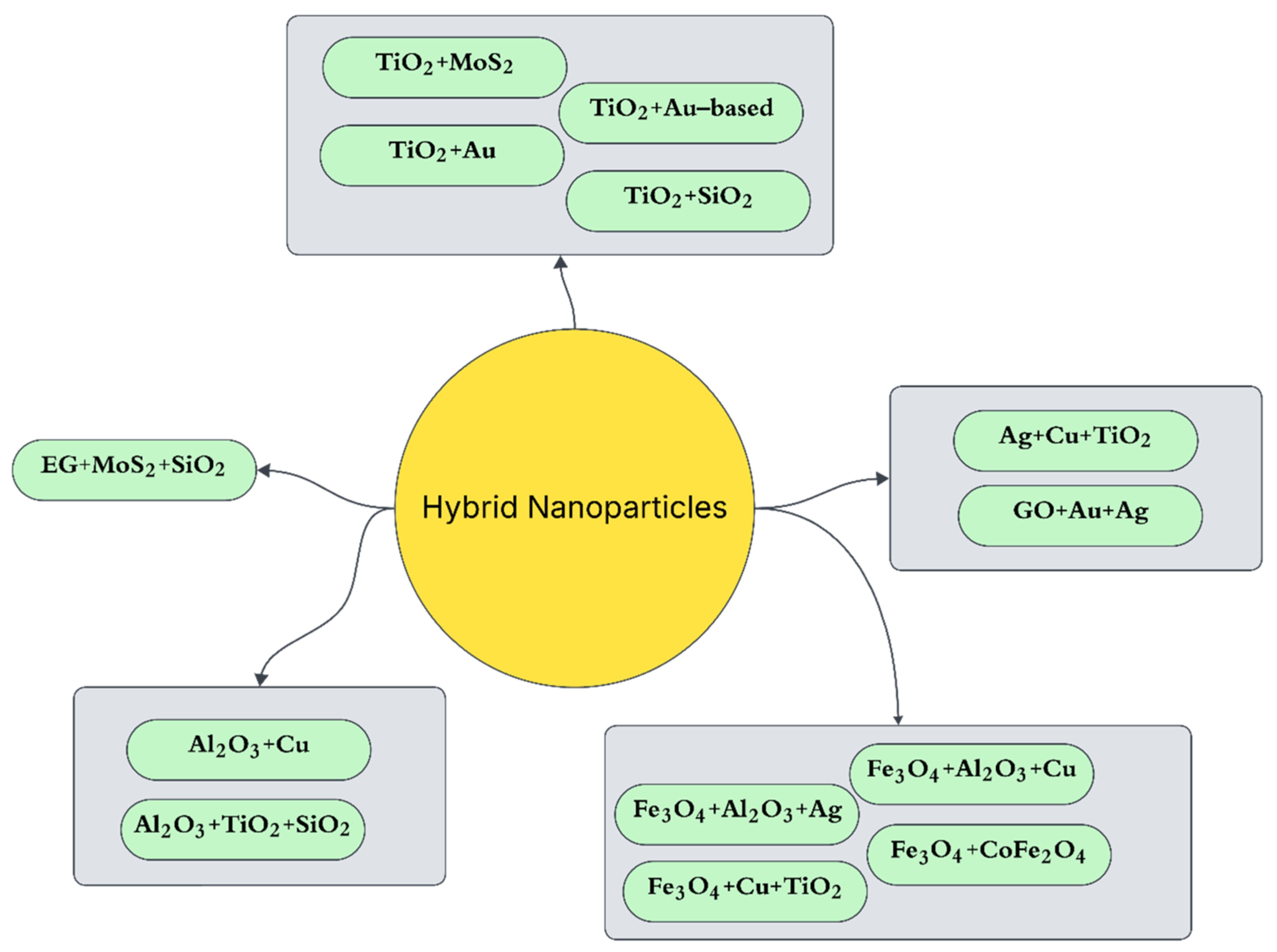 Sustainability 17 07371 g005 Sustainability 17 07371 g005