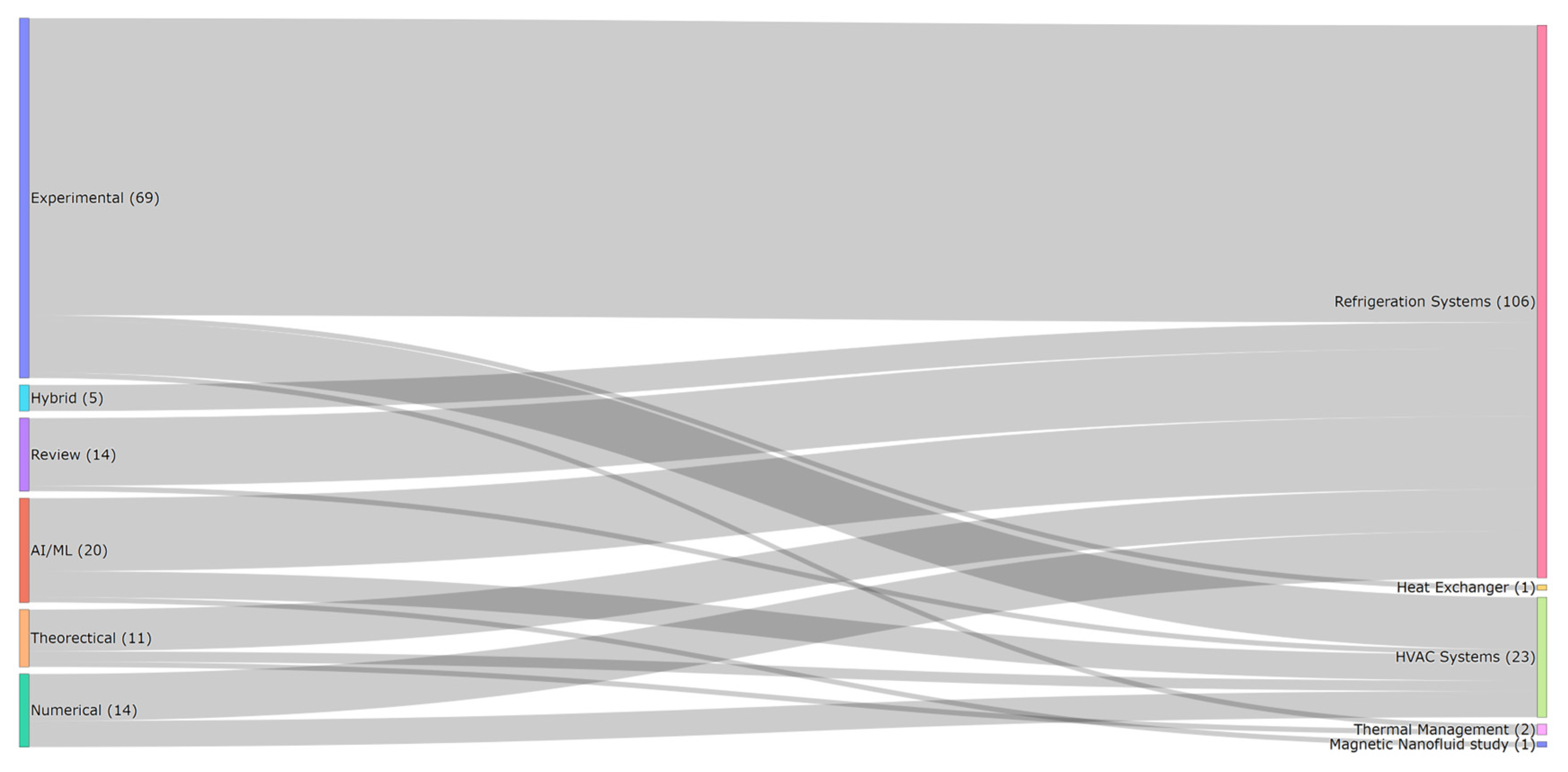Sustainability 17 07371 g008 Sustainability 17 07371 g008