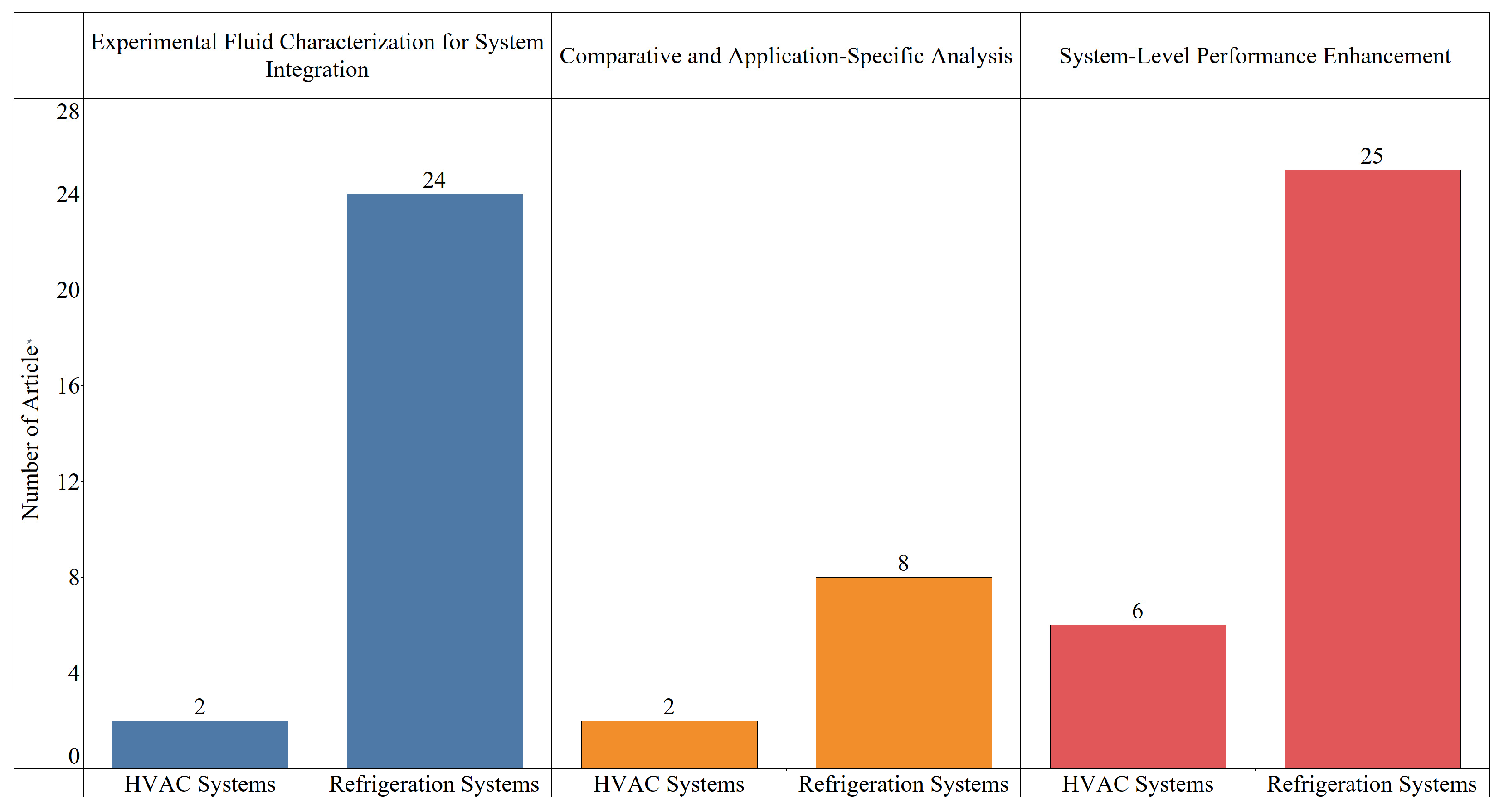 Sustainability 17 07371 g009 Sustainability 17 07371 g009