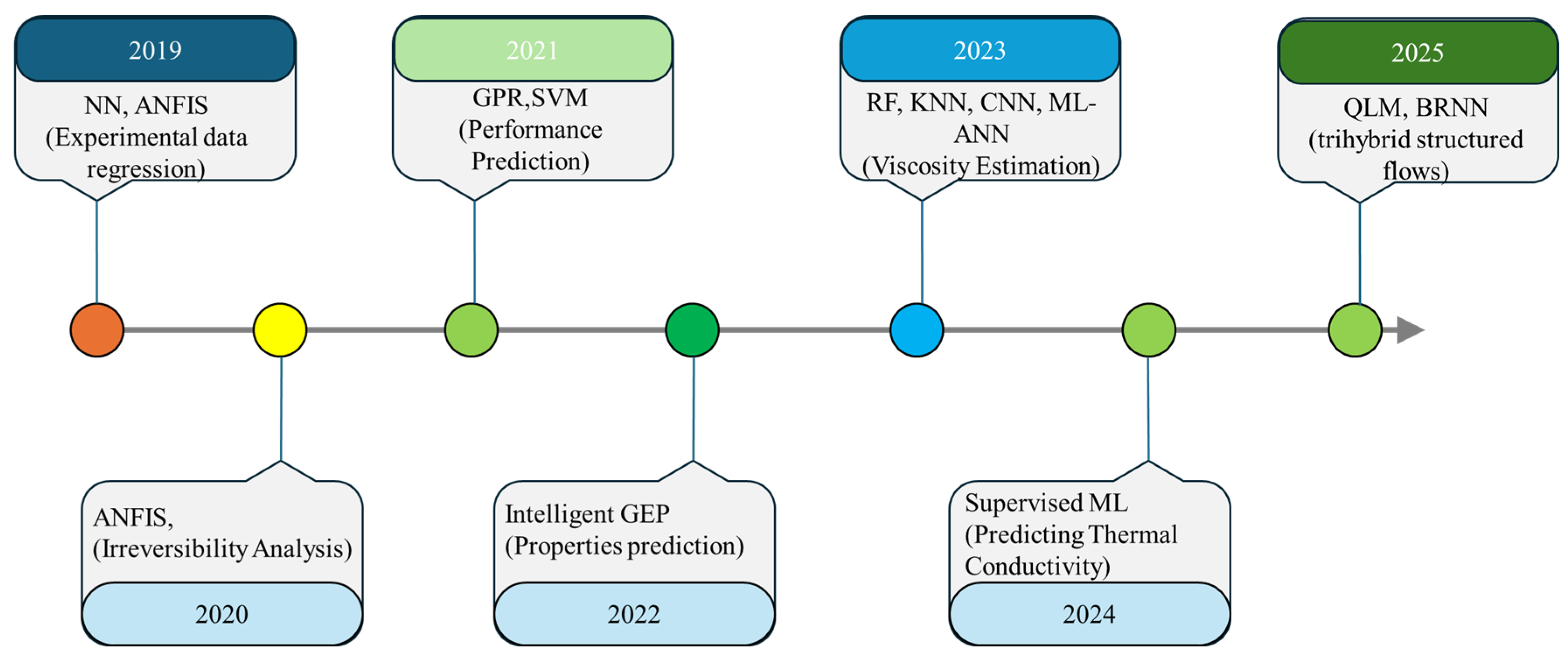Sustainability 17 07371 g010 Sustainability 17 07371 g010