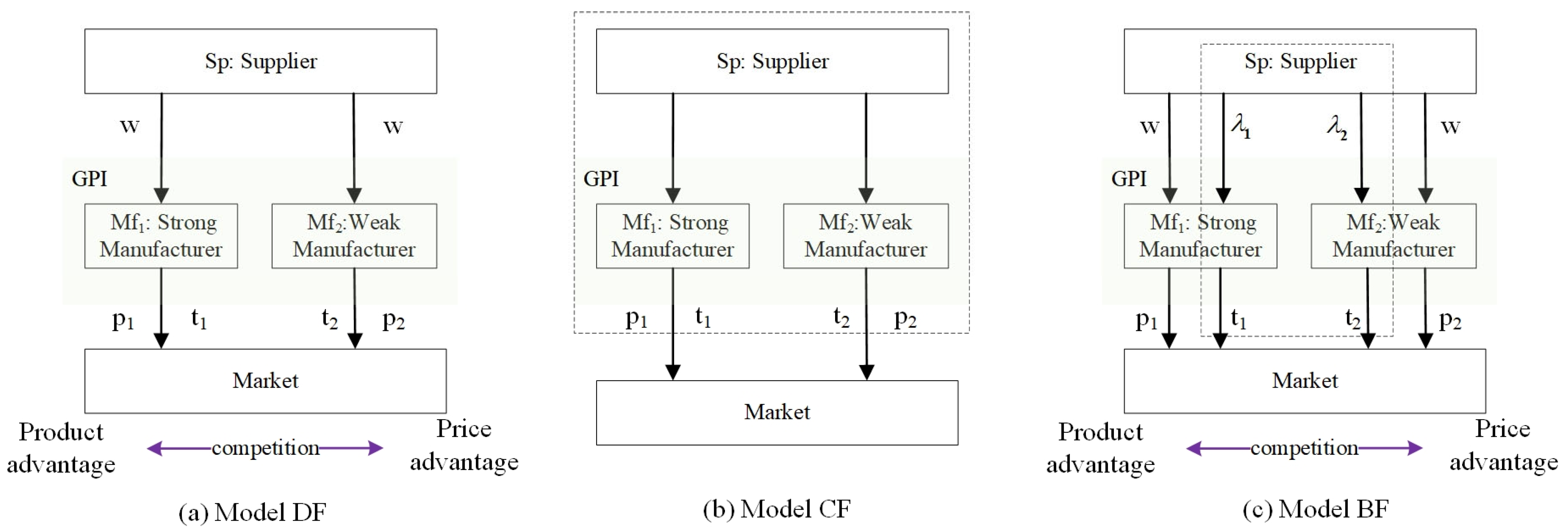 Sustainability 17 07377 g001 Sustainability 17 07377 g001