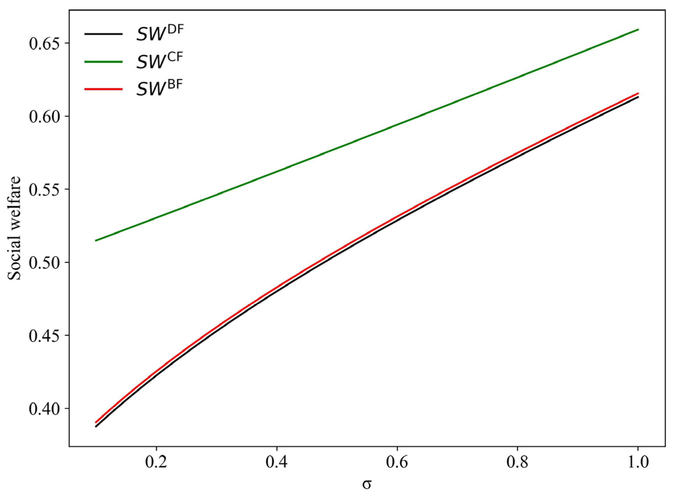 Sustainability 17 07377 g010 Sustainability 17 07377 g010