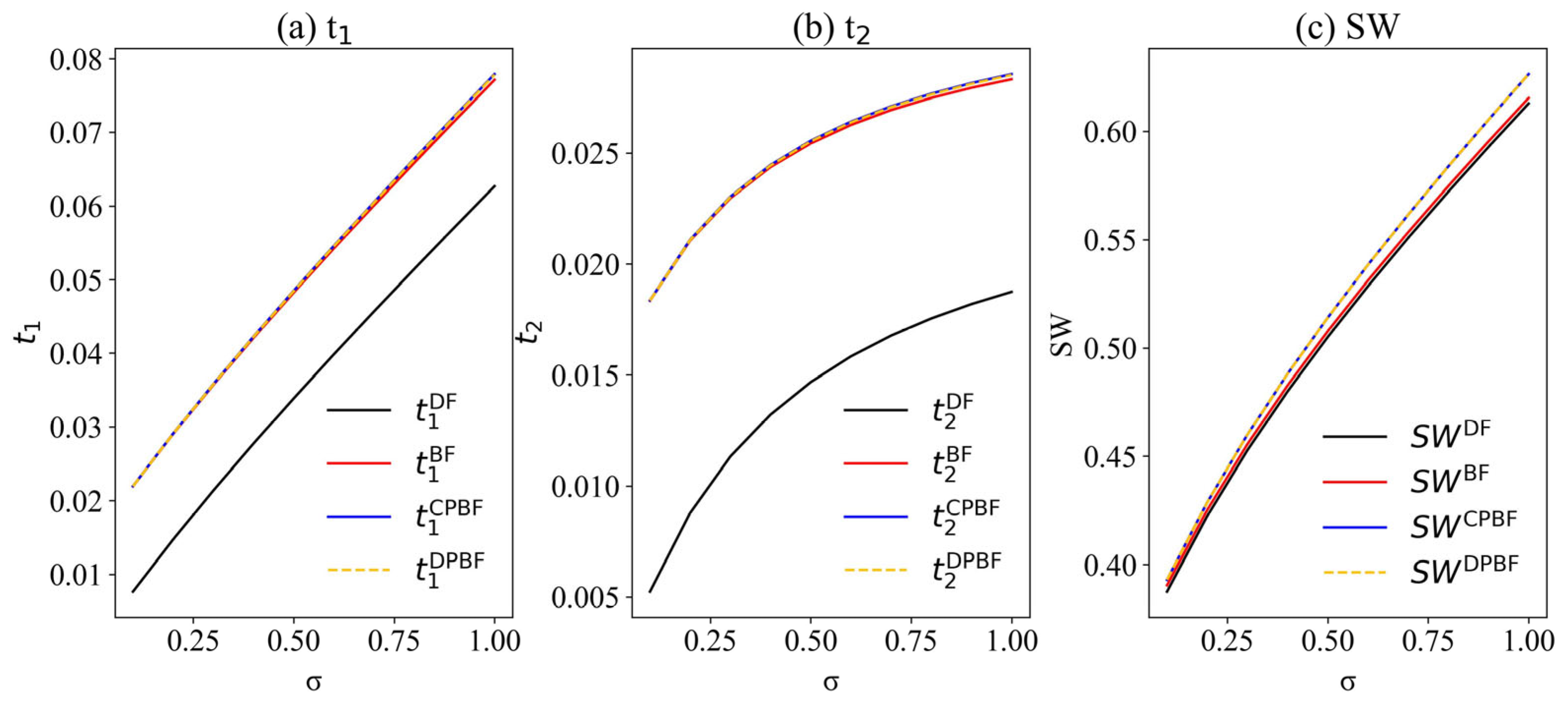 Sustainability 17 07377 g014 Sustainability 17 07377 g014